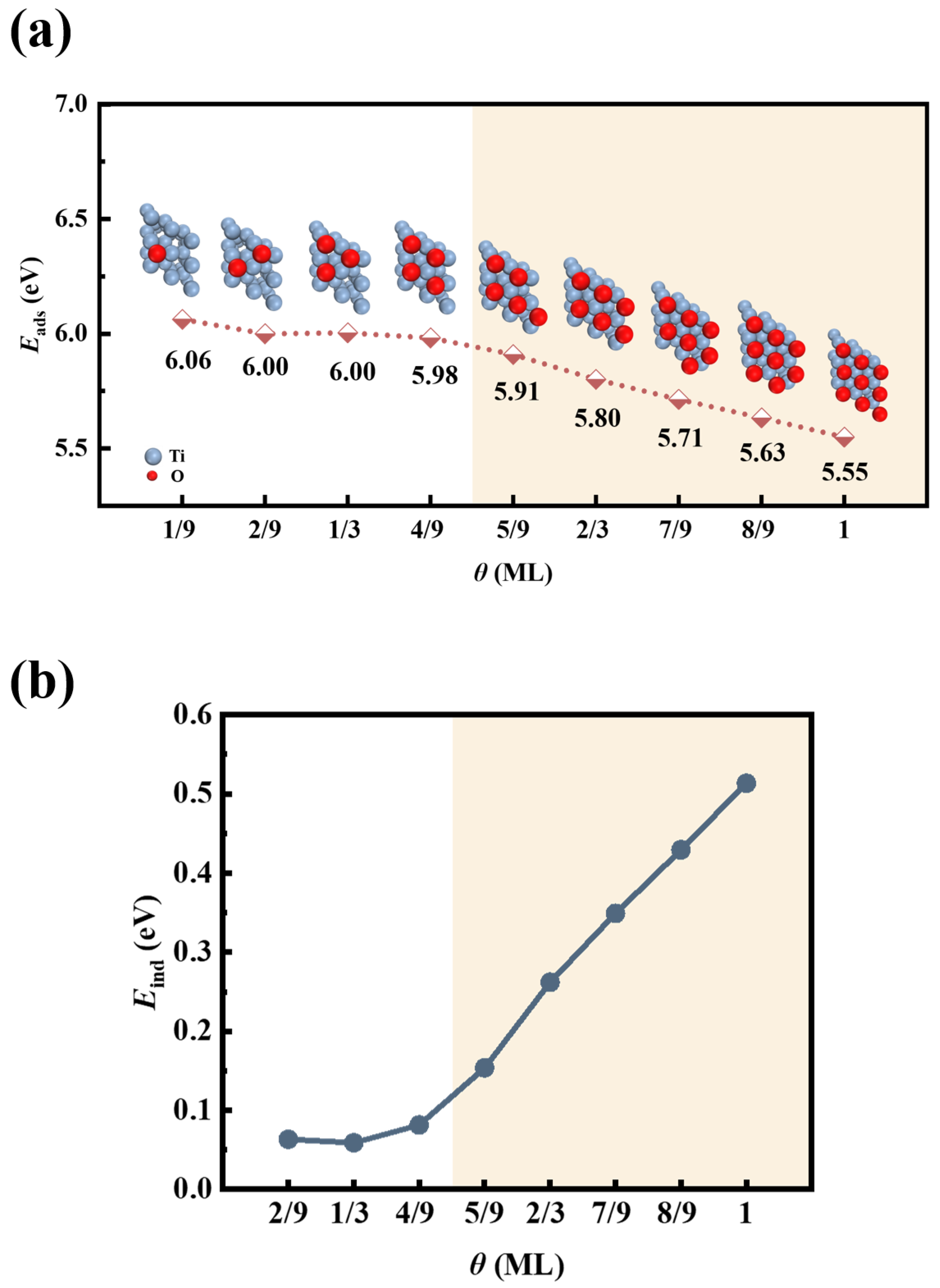 Metals 14 00573 g003
