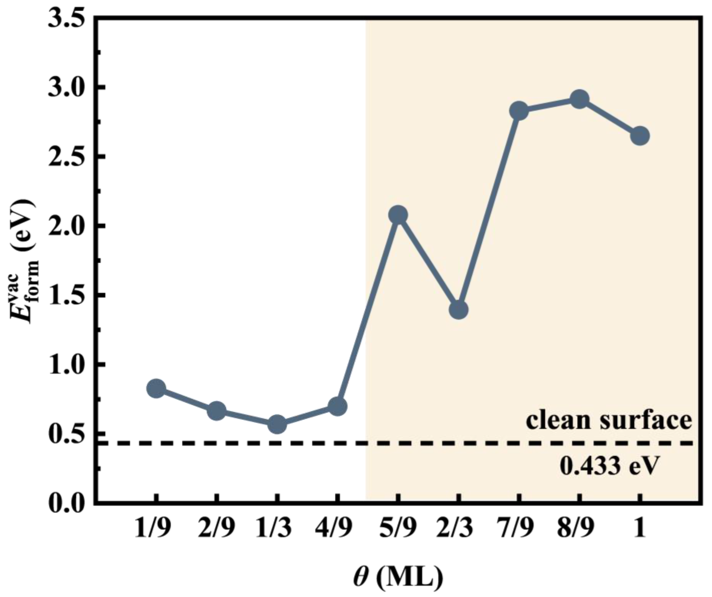 Metals 14 00573 g005