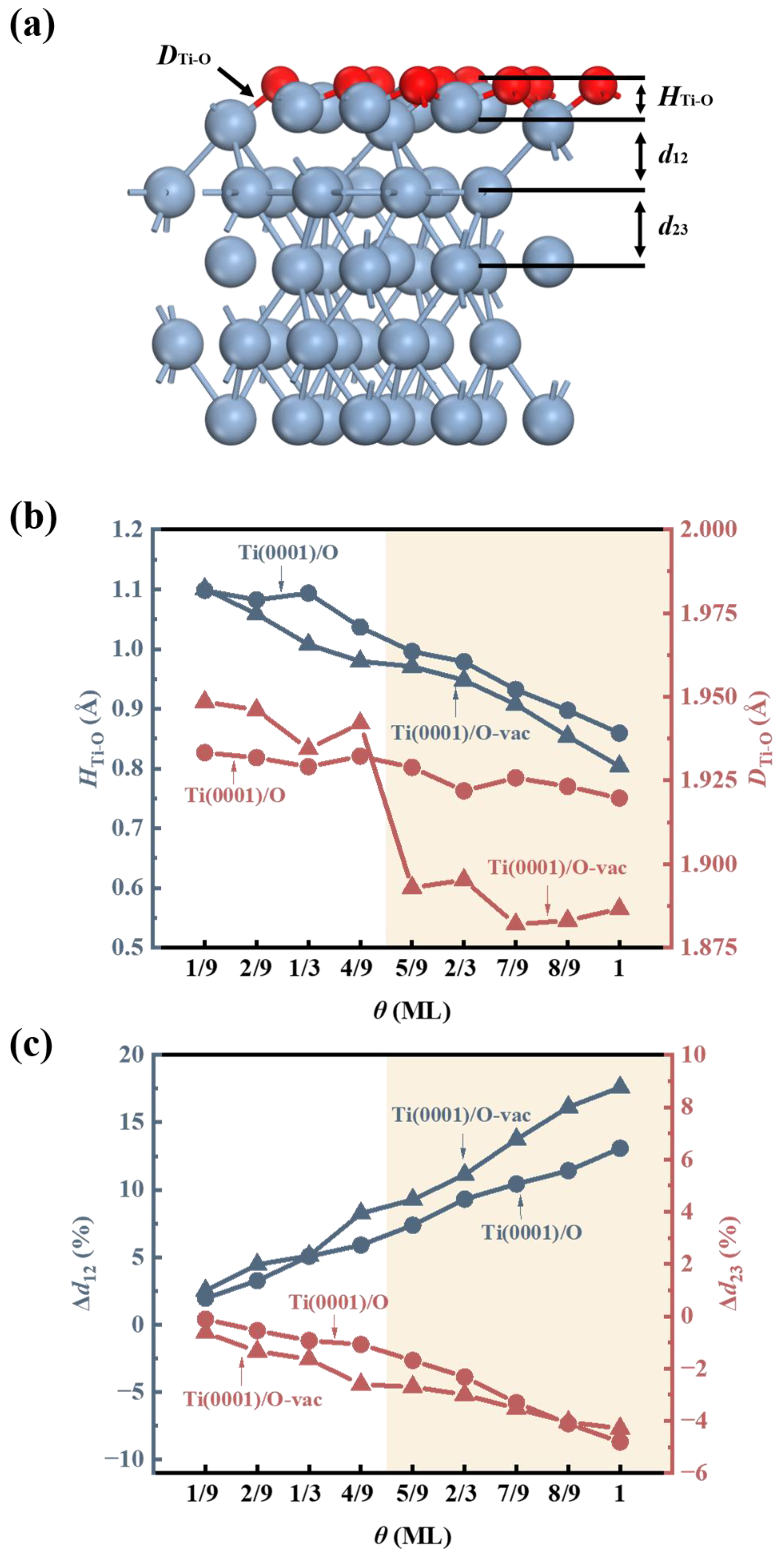 Metals 14 00573 g007
