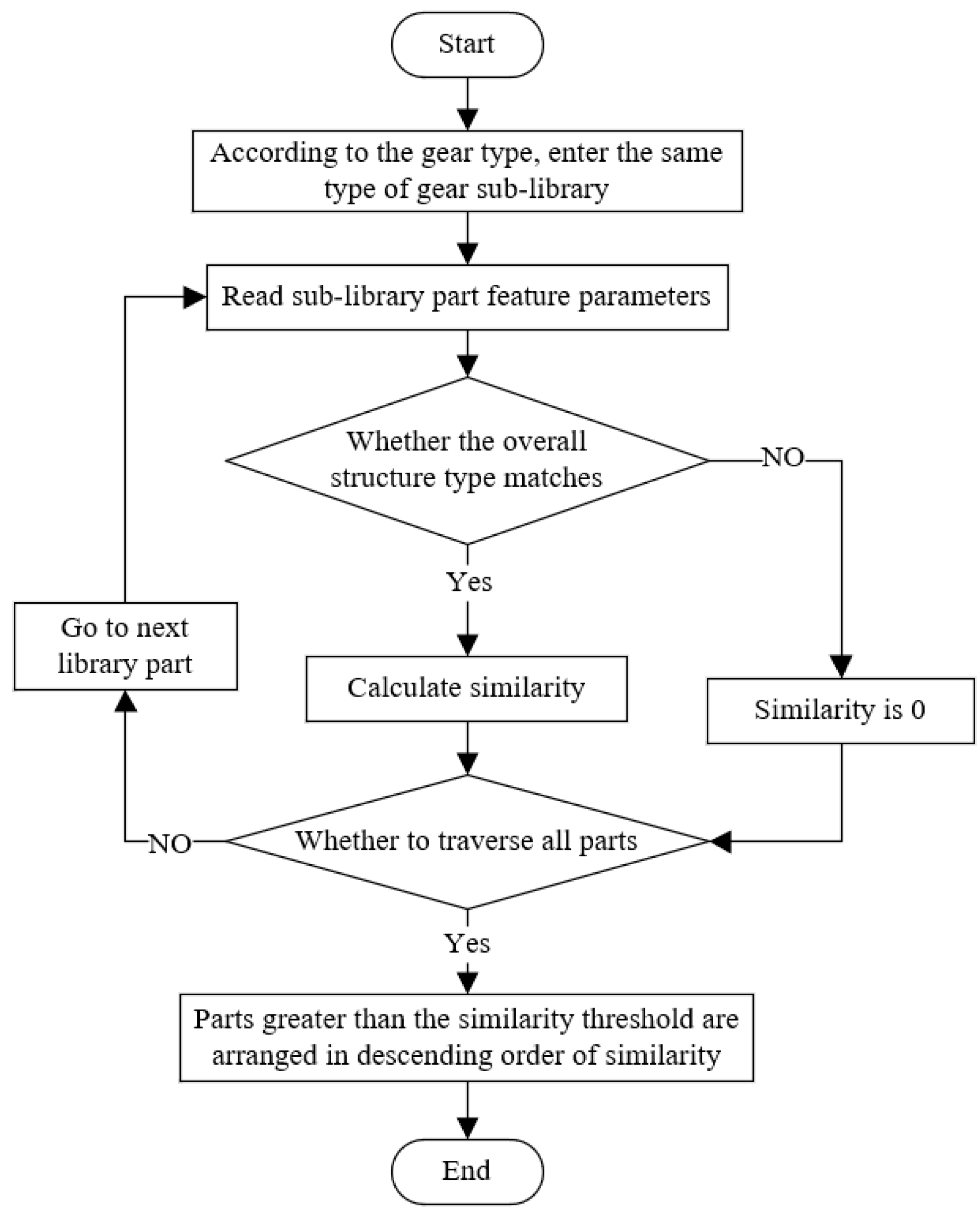 Metals 14 00579 g013