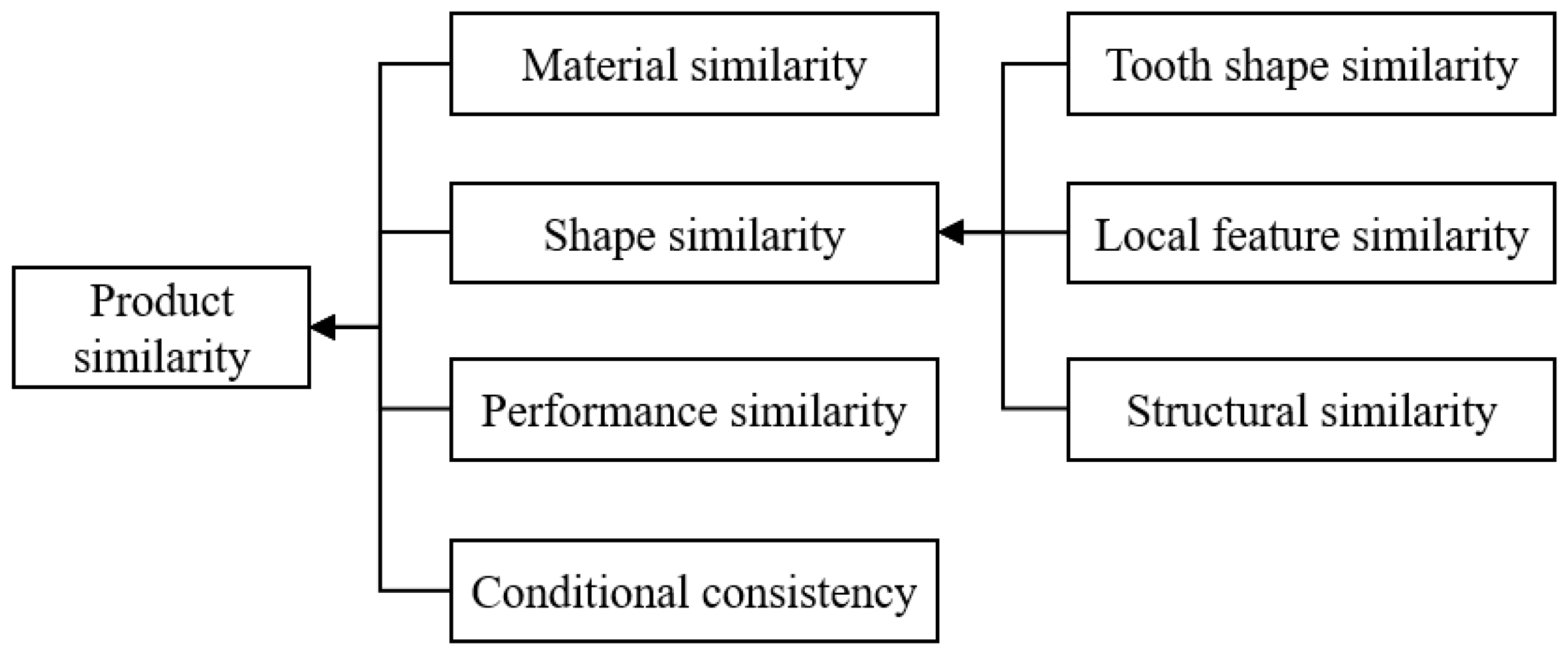 Metals 14 00579 g014