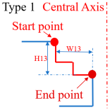 Metals 14 00579 i021