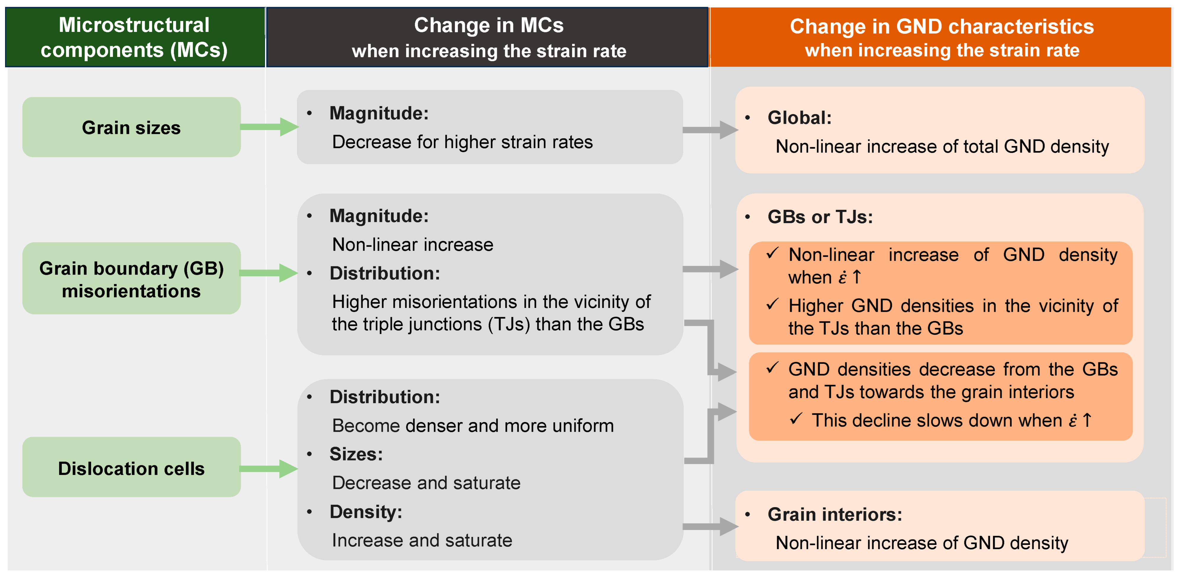 Metals 14 00582 g014