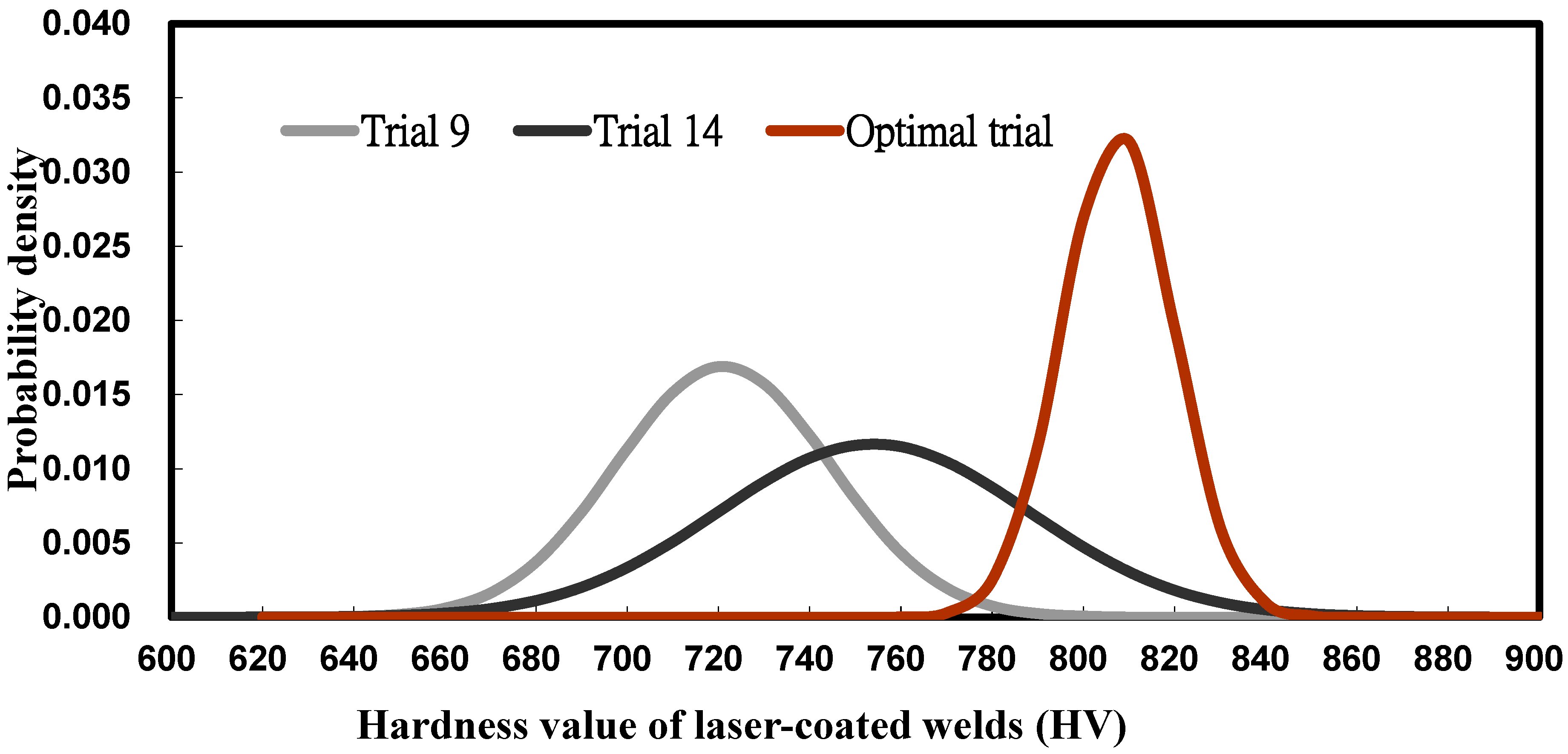 Metals 14 00585 g009