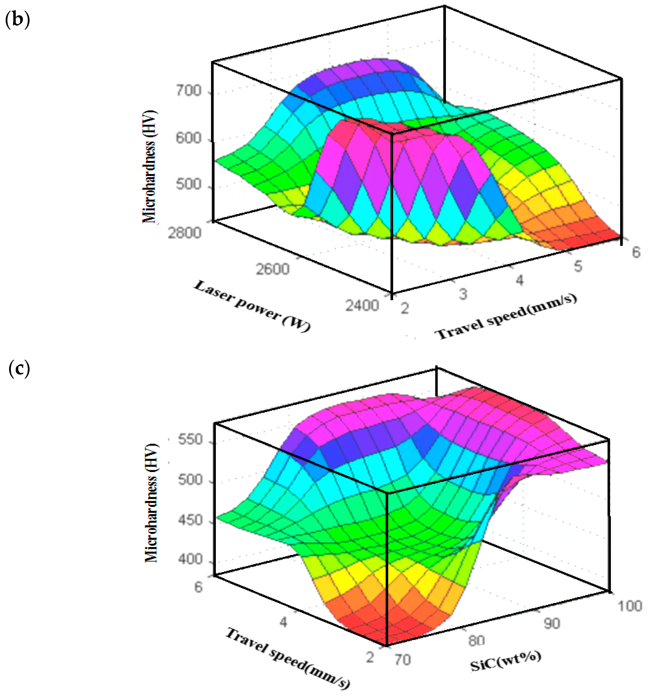 Metals 14 00585 g013b