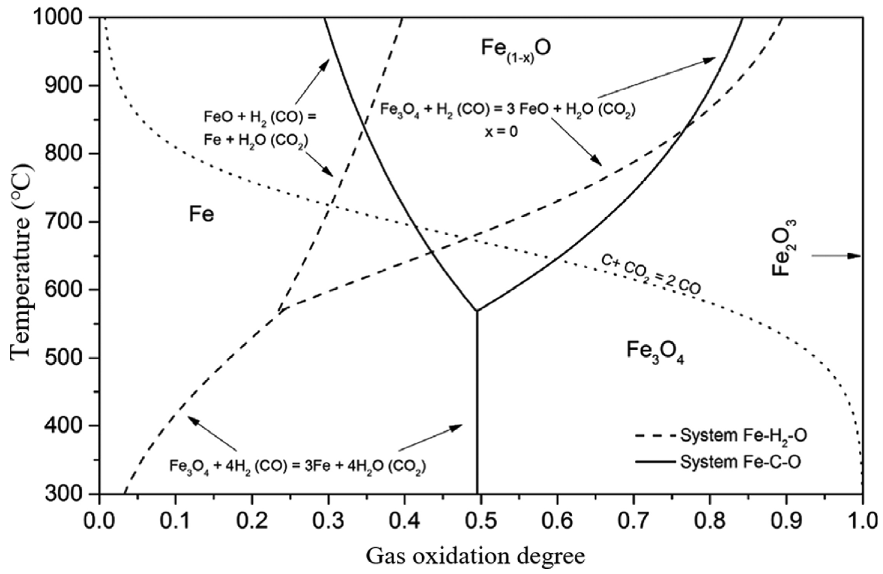 Metals 14 00589 g003