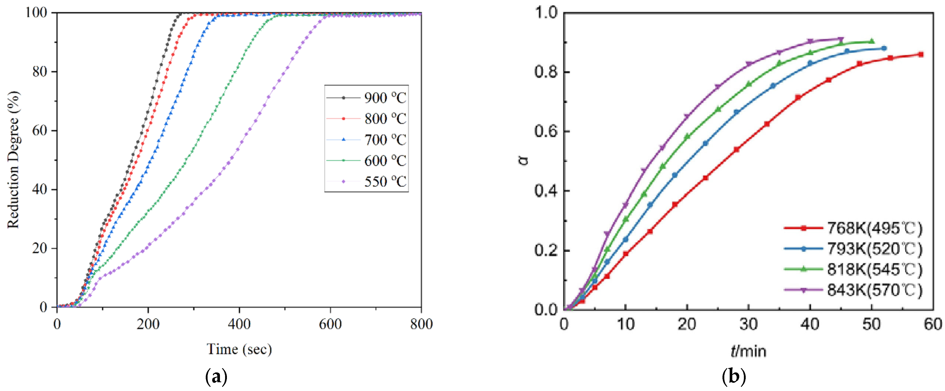 Metals 14 00589 g005
