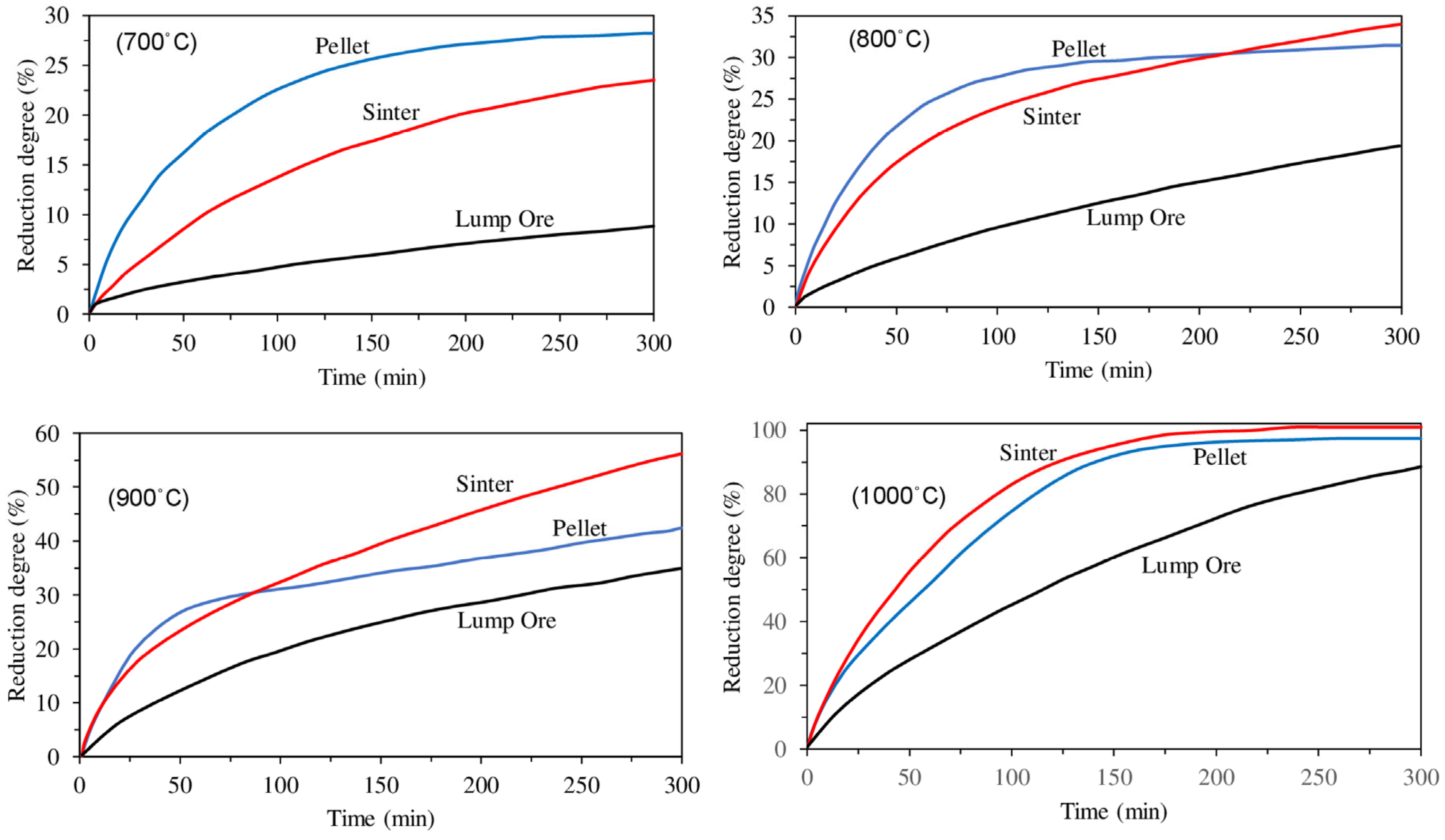 Metals 14 00589 g011