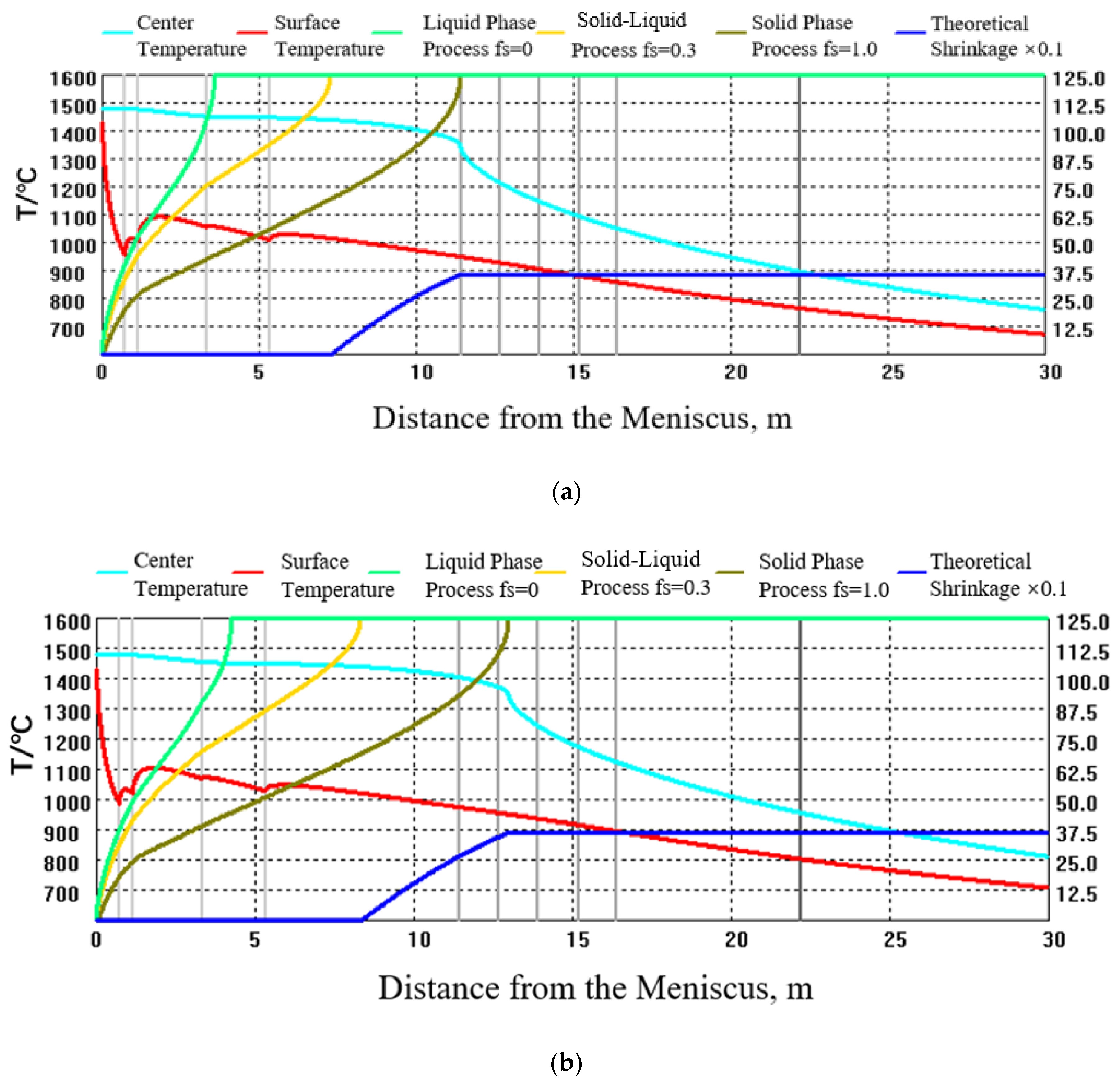 Metals 14 00591 g006a
