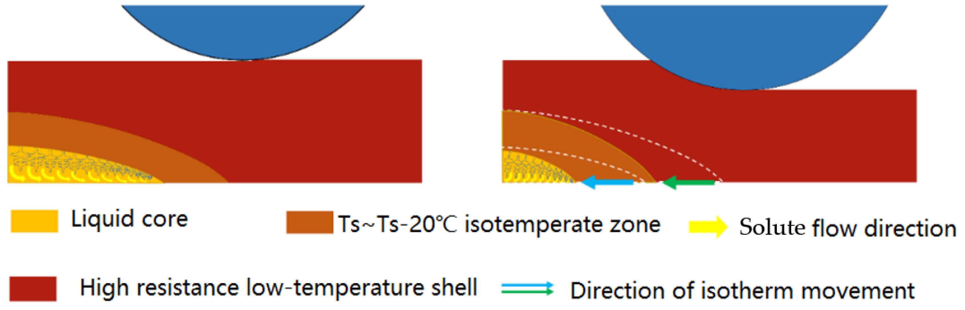 Metals 14 00591 g010