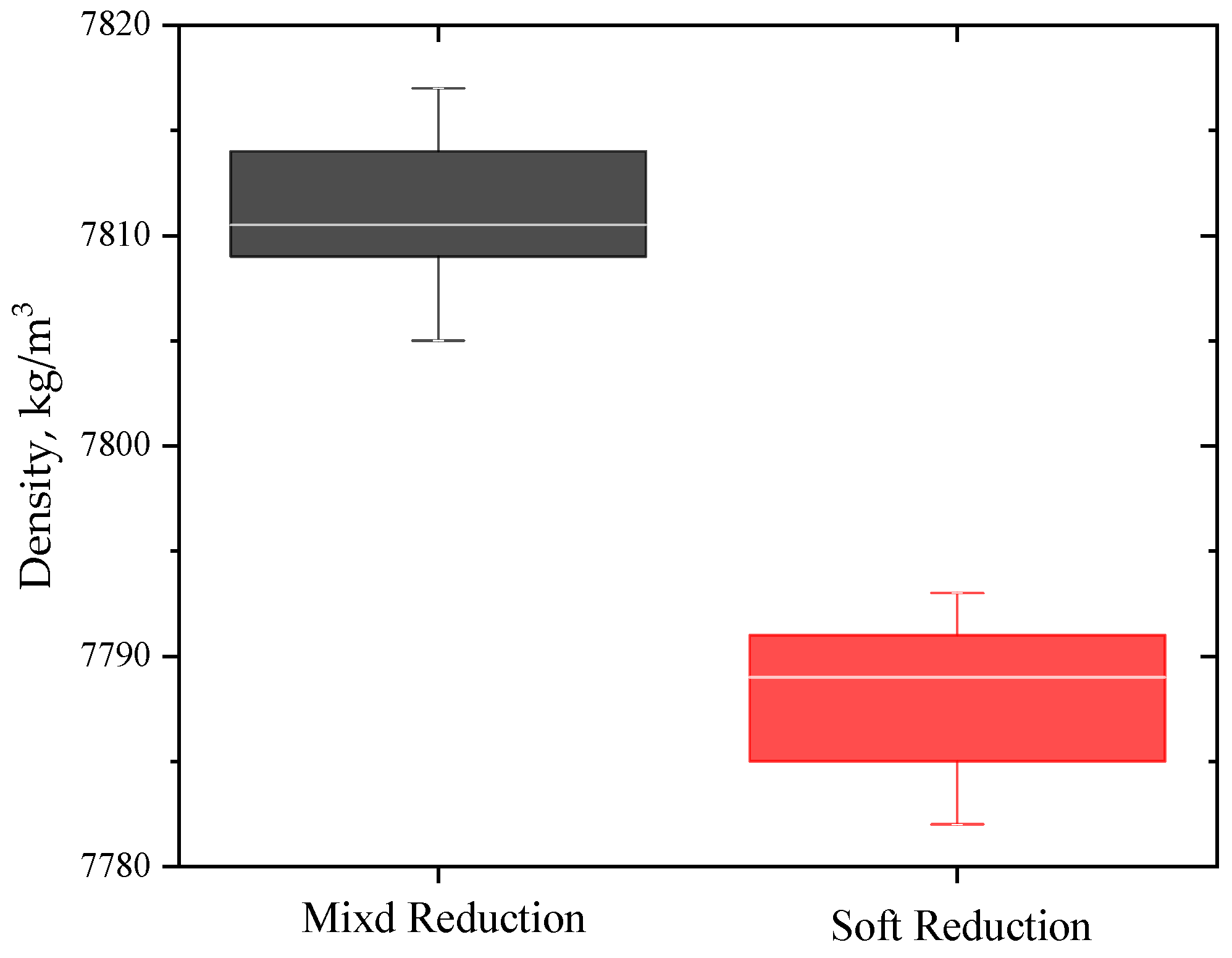 Metals 14 00591 g012