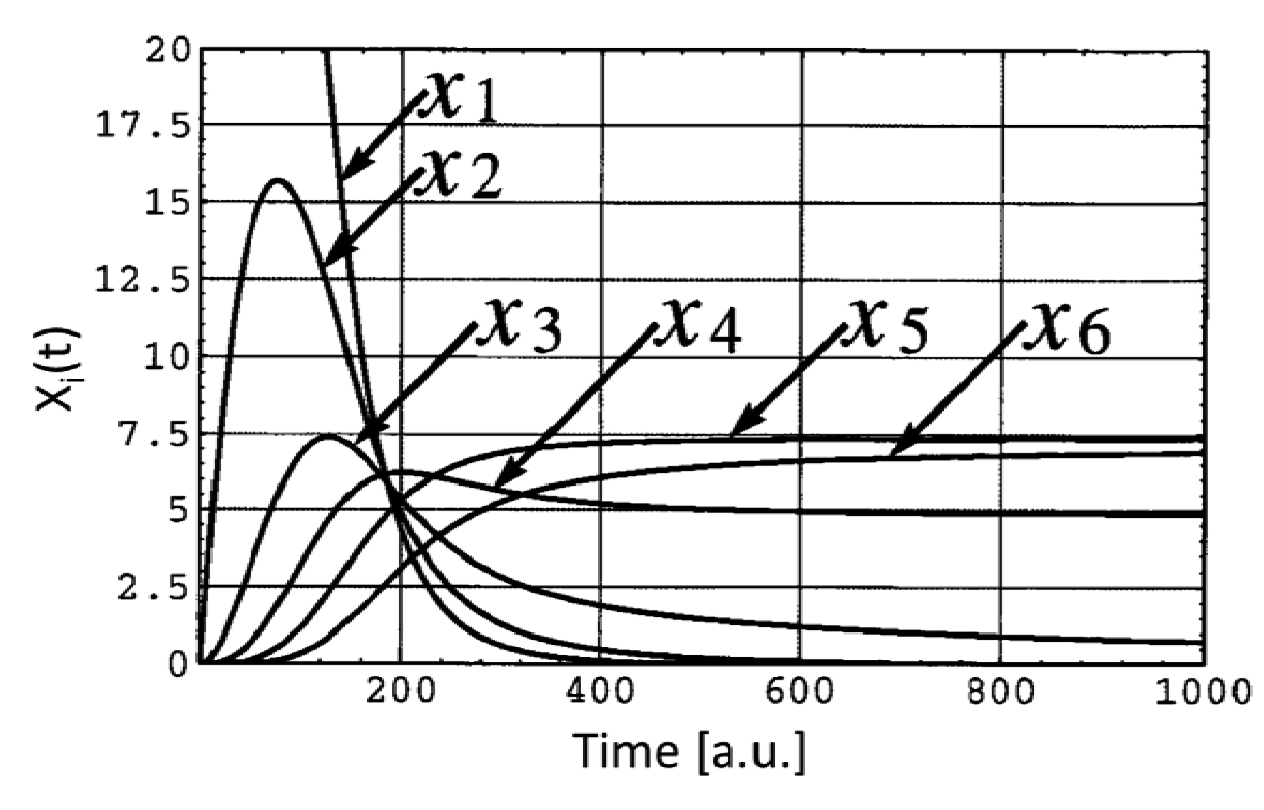 Micromachines 02 00082f4 1024