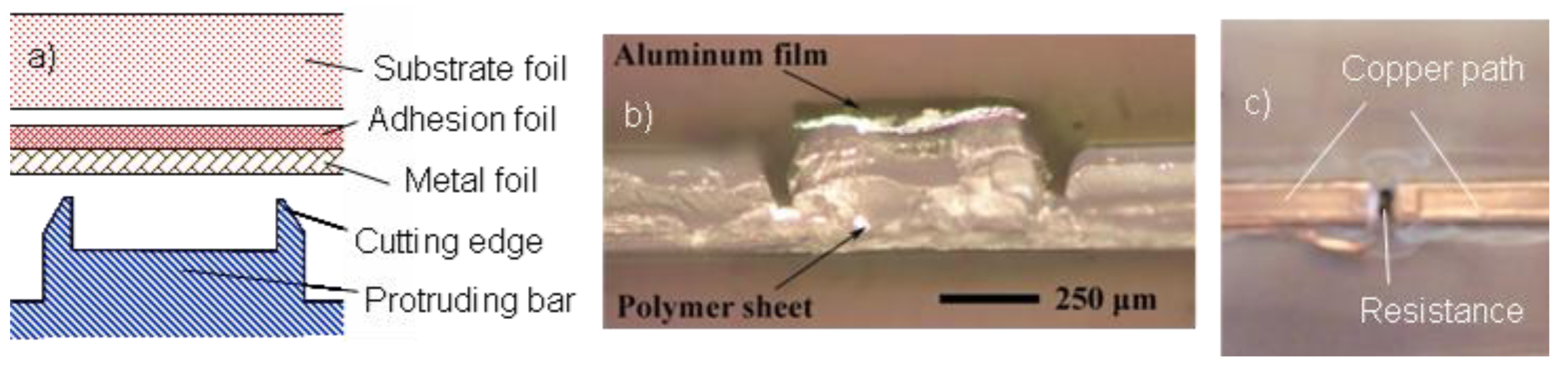 Micromachines 02 00157f9 1024