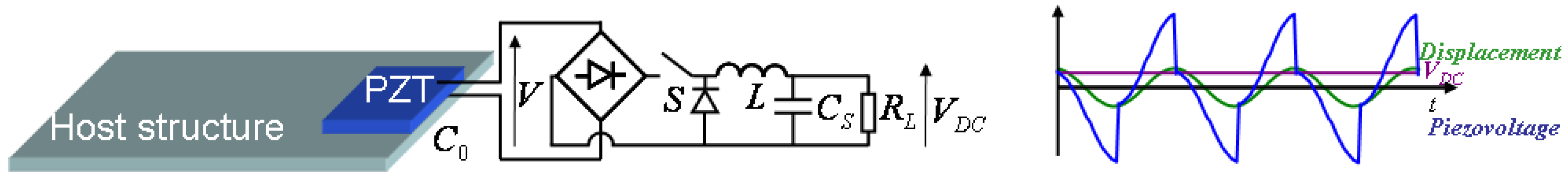 Micromachines 02 00274f7 1024