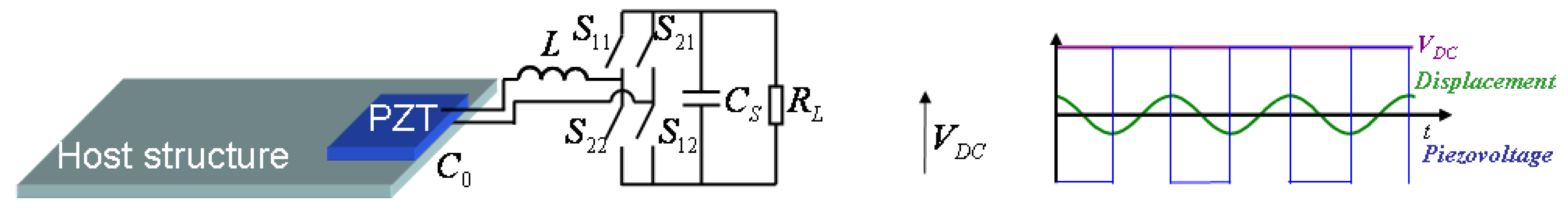 Micromachines 02 00274f8 1024