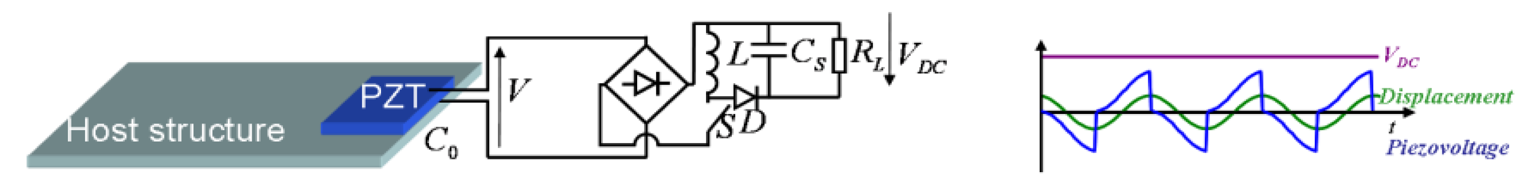 Micromachines 02 00274f9 1024