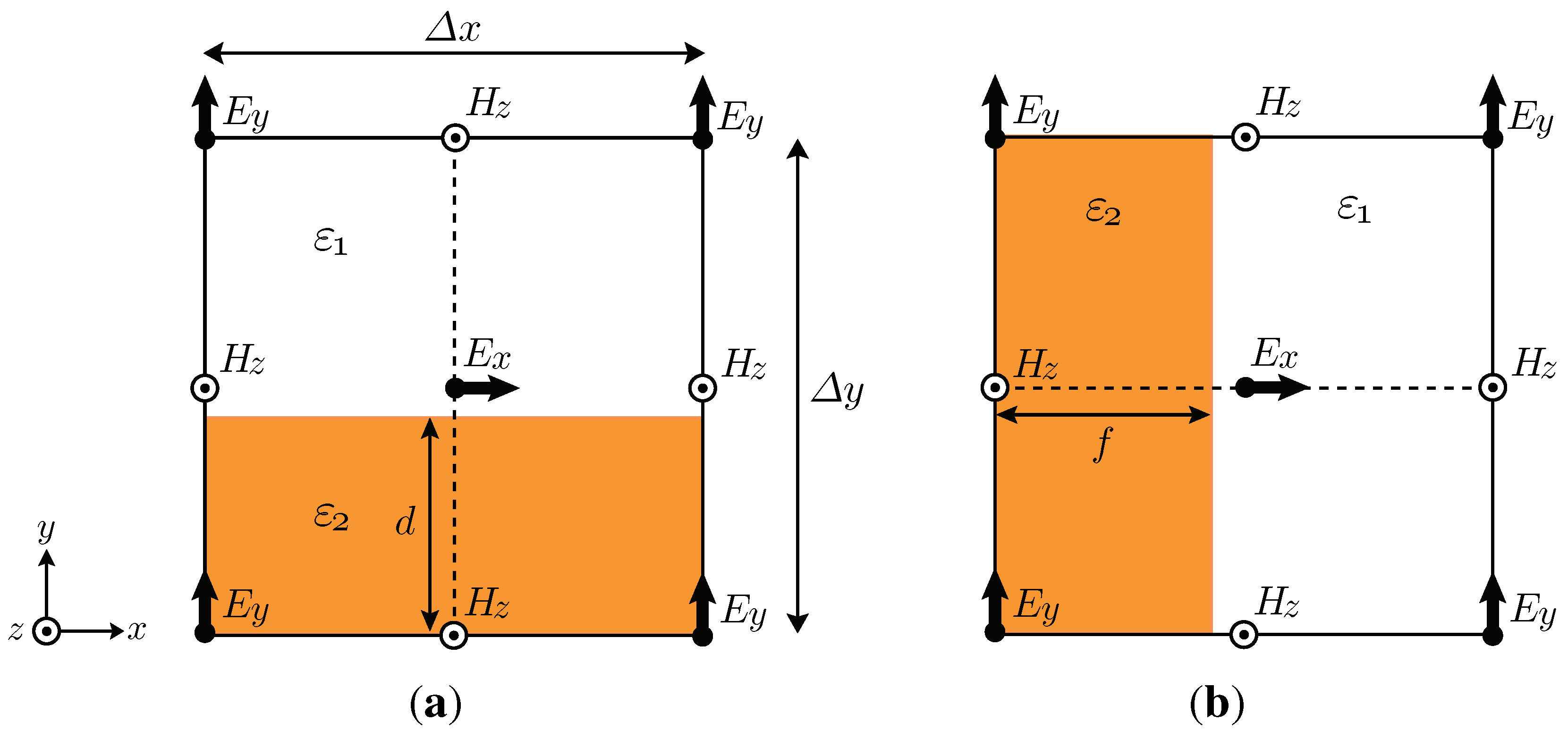 Micromachines 03 00168 g001