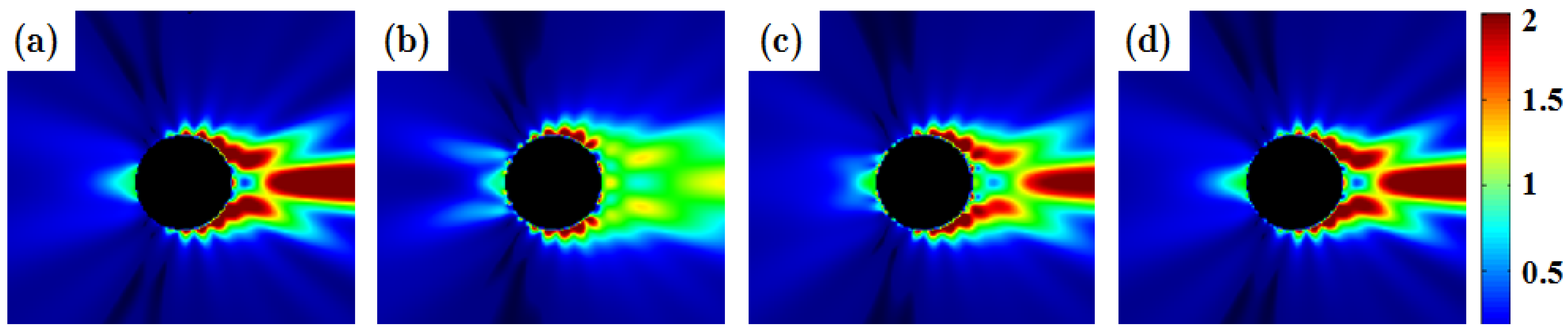 Micromachines 03 00168 g004a