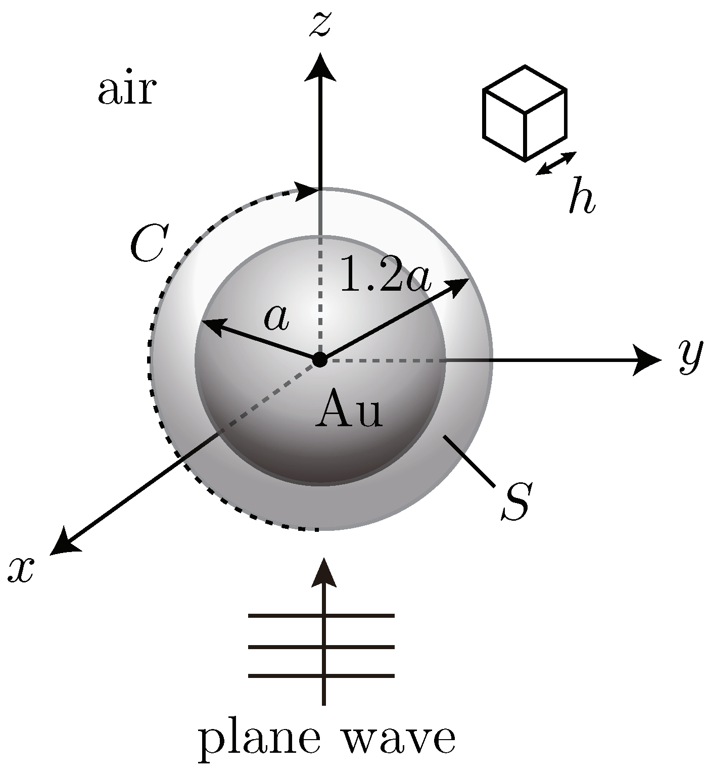 Micromachines 03 00168 g006