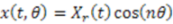 Micromachines 03 00582 i002