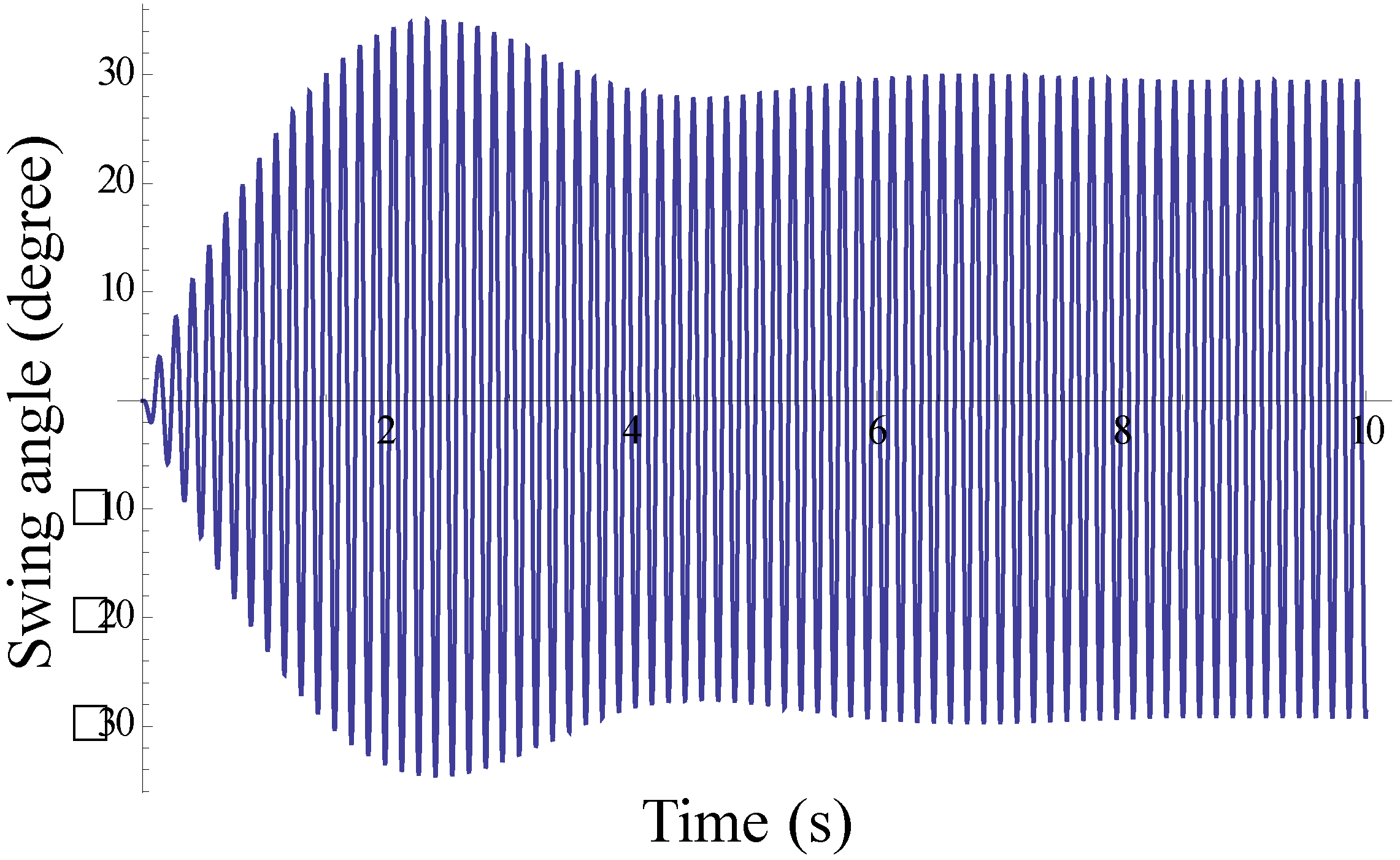 Micromachines 06 00375 g003