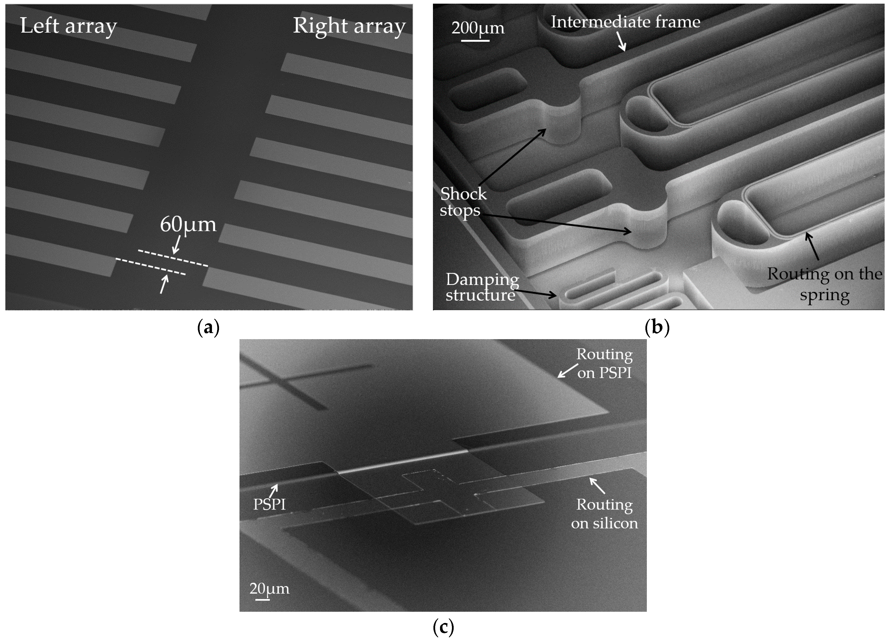 Micromachines 07 00167 g009