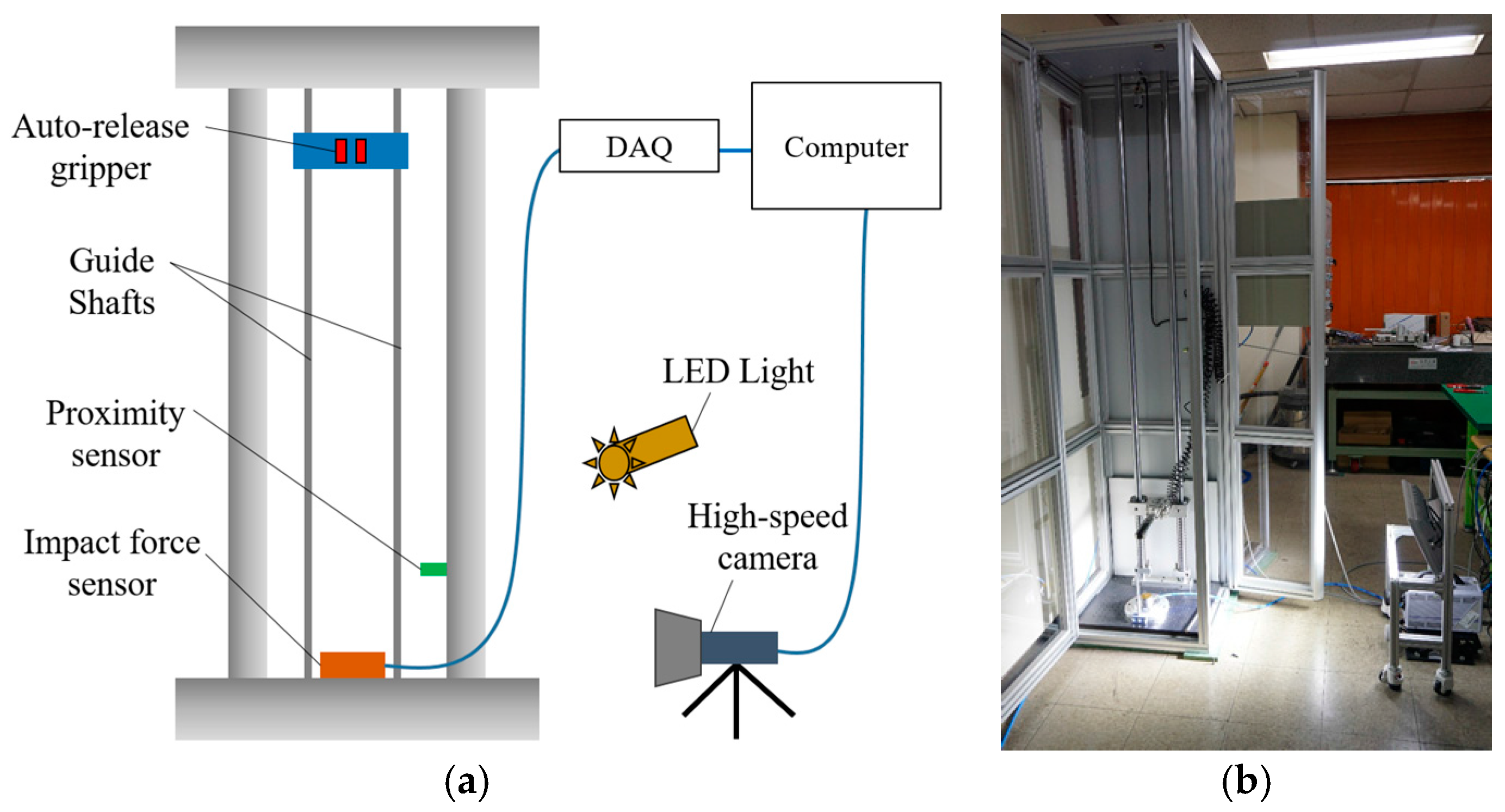 Micromachines 08 00156 g002