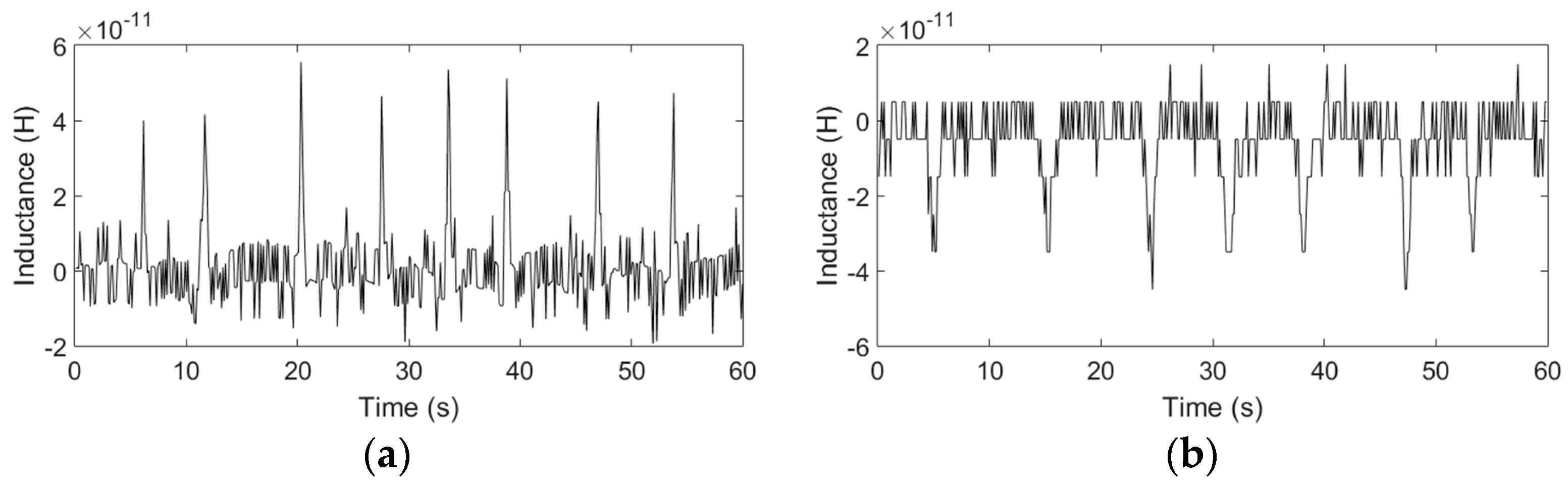 Micromachines 08 00249 g008