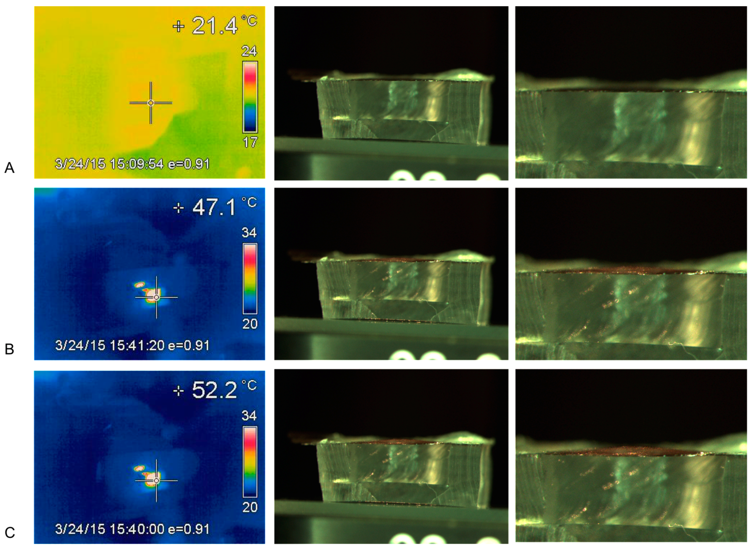 Micromachines 09 00028 g006