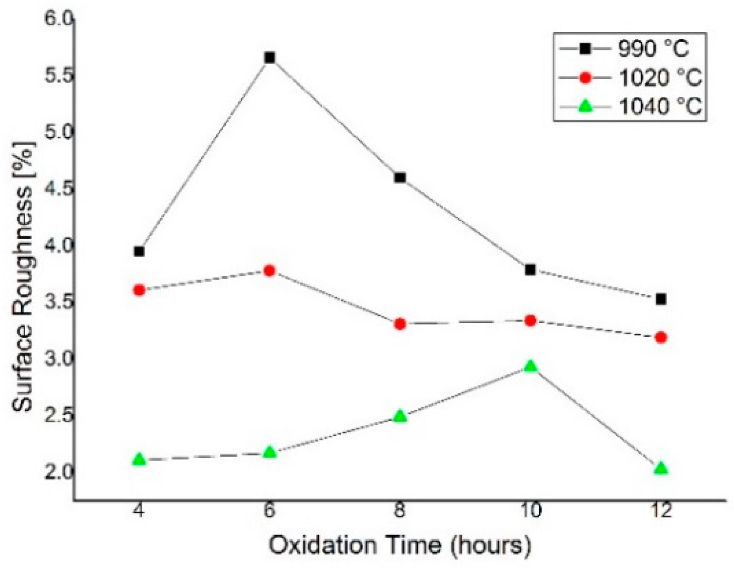 Micromachines 09 00222 g007