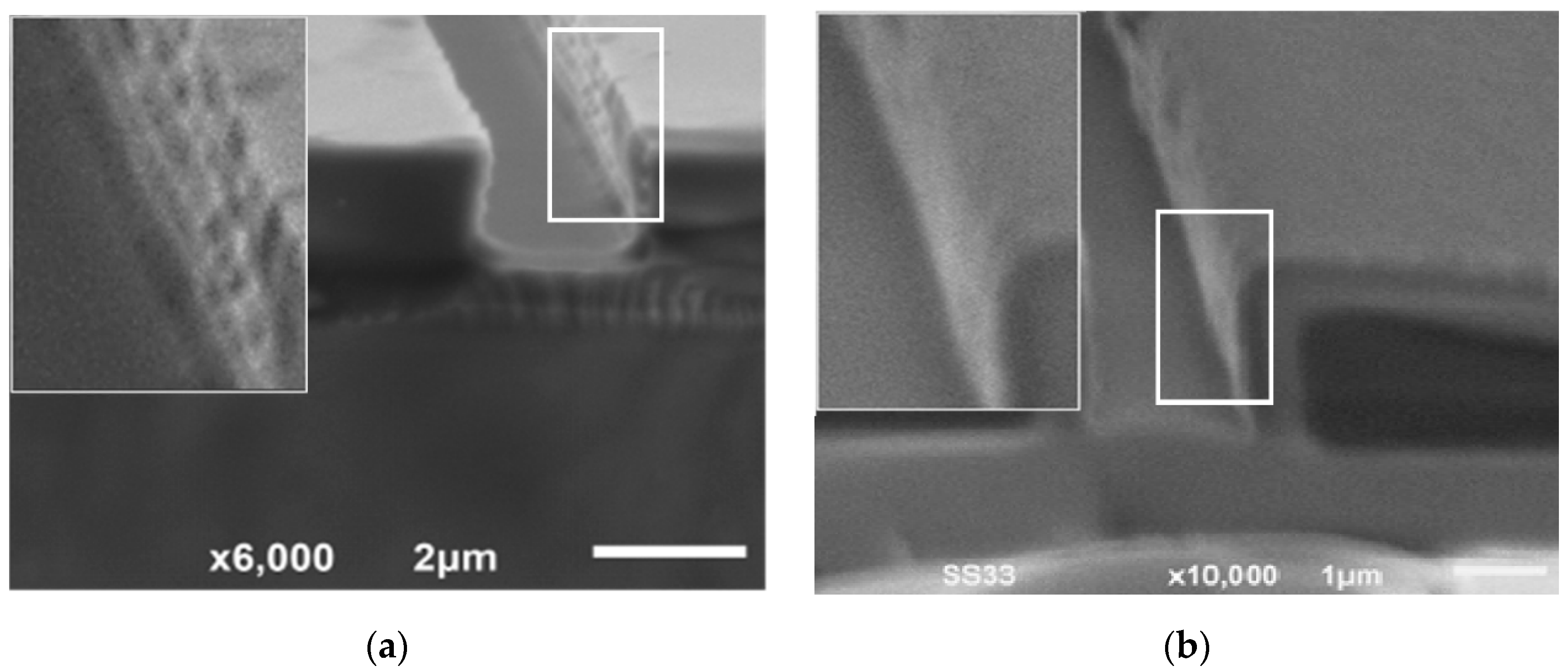 Micromachines 09 00222 g008