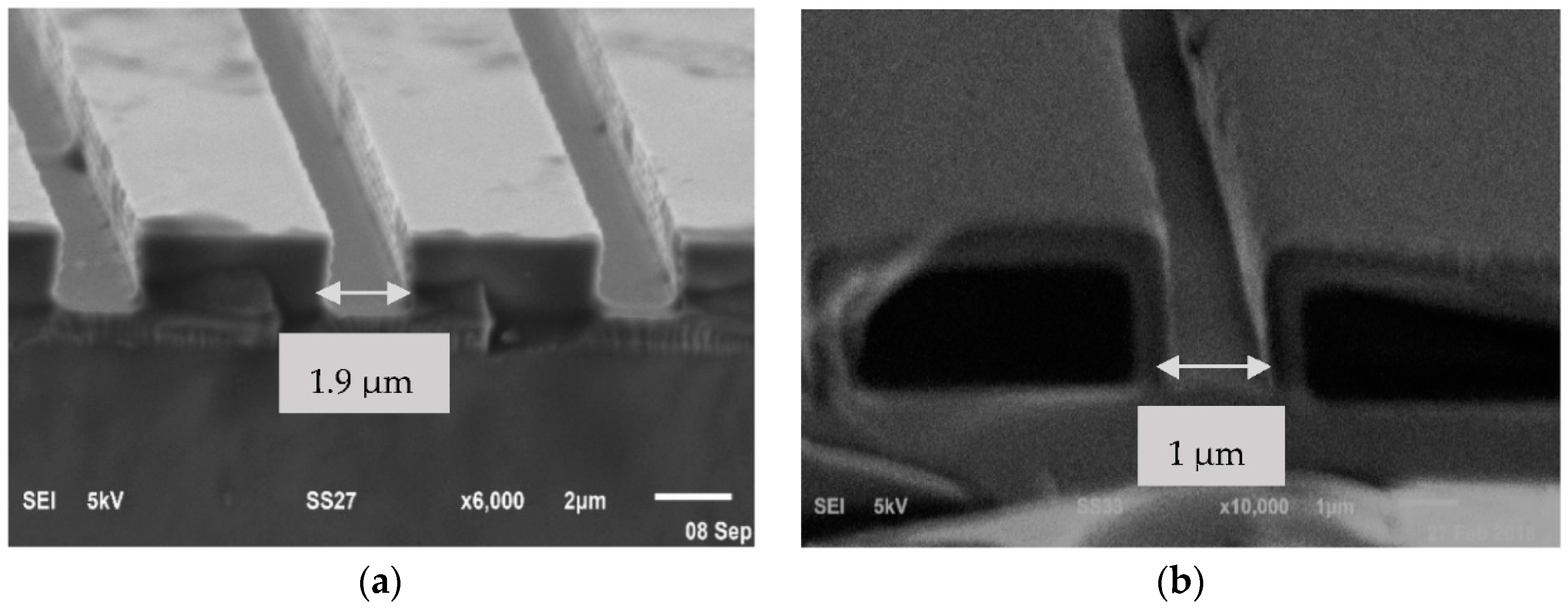 Micromachines 09 00222 g009