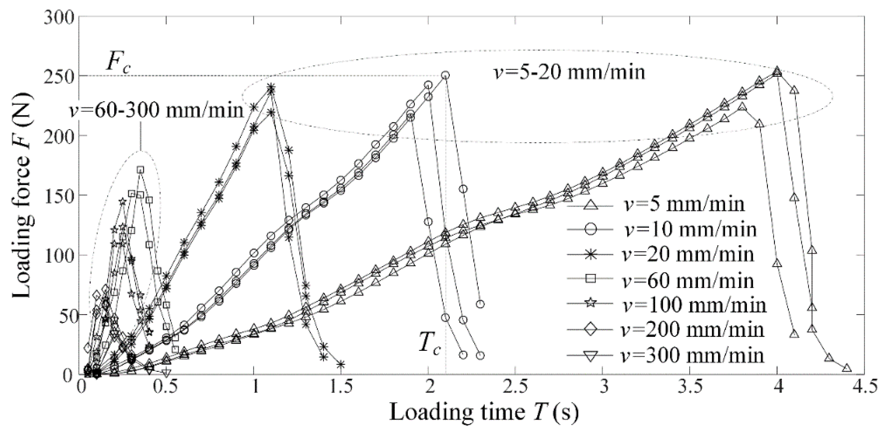 Micromachines 09 00224 g007