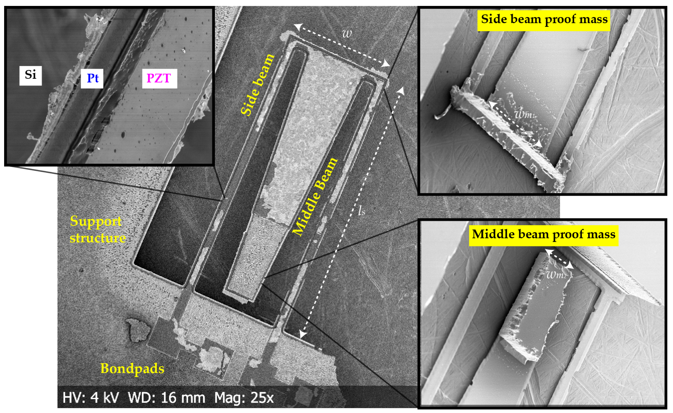Micromachines 09 00252 g009