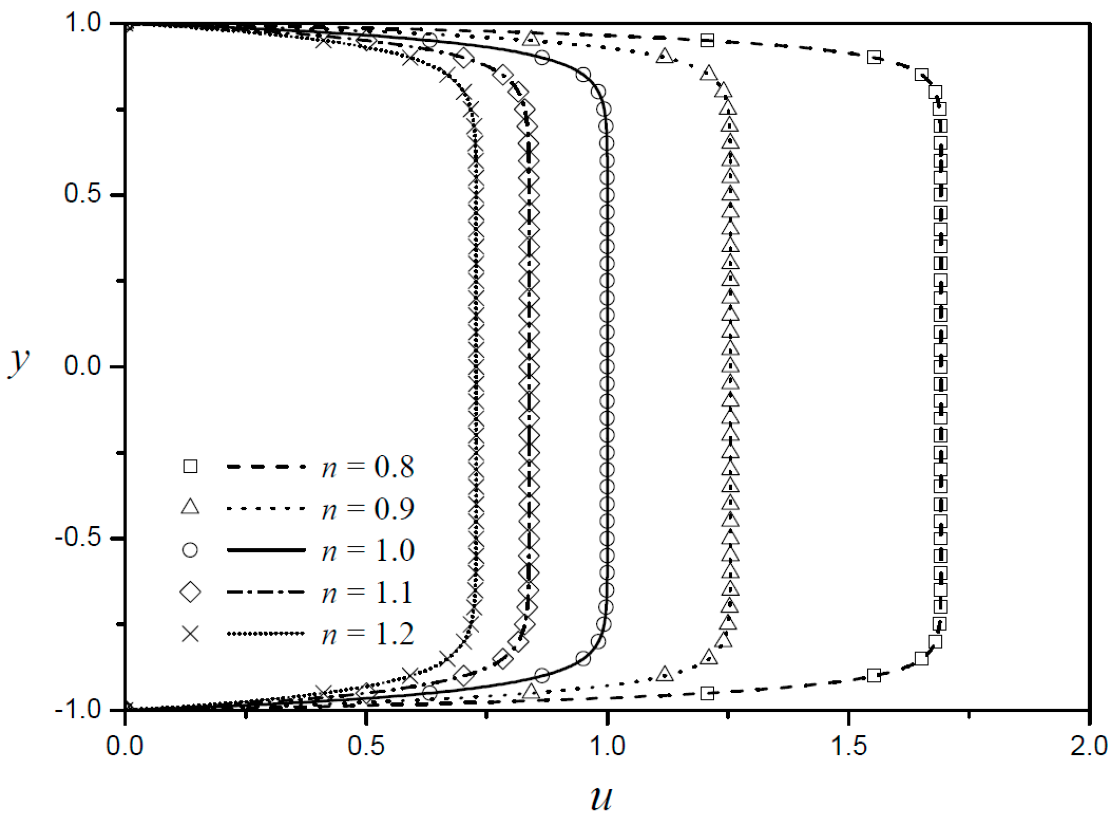 Micromachines 09 00265 g002