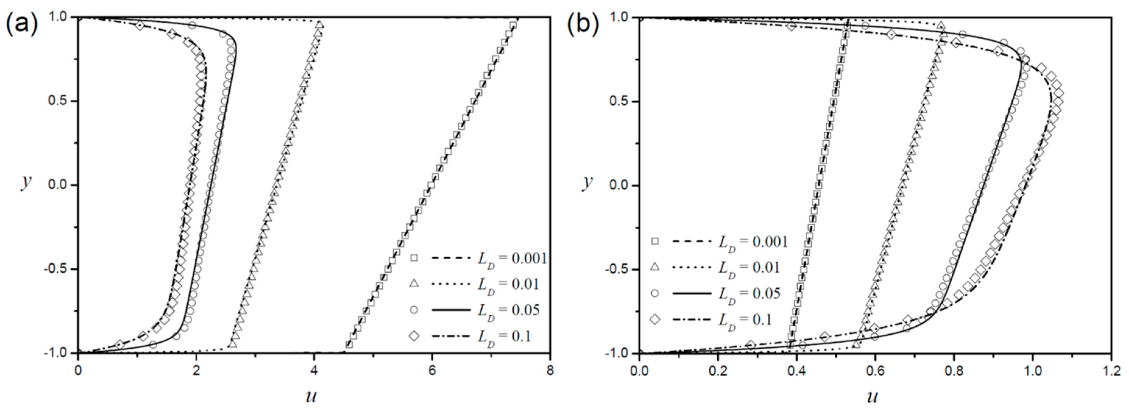 Micromachines 09 00265 g005