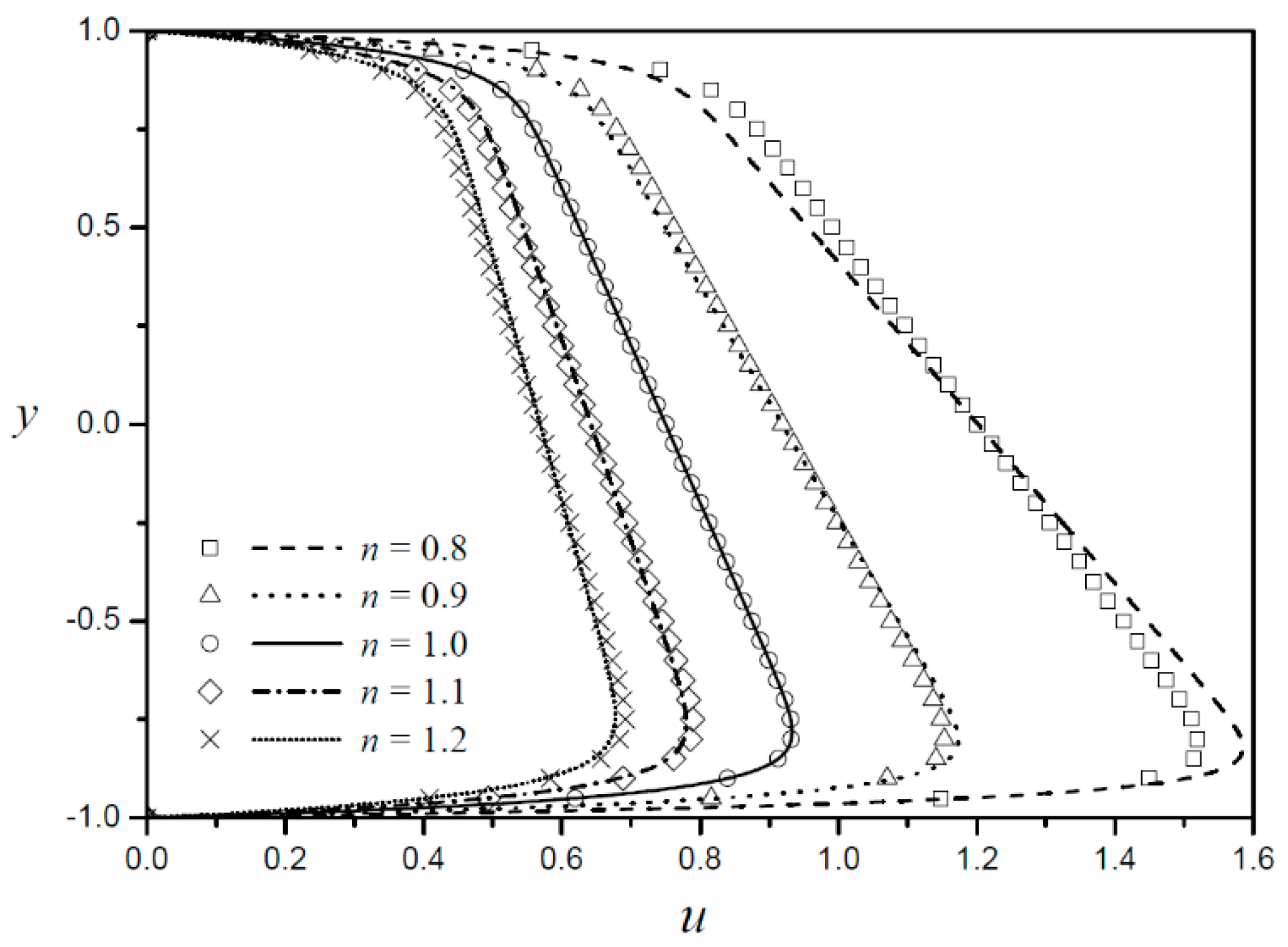 Micromachines 09 00265 g006