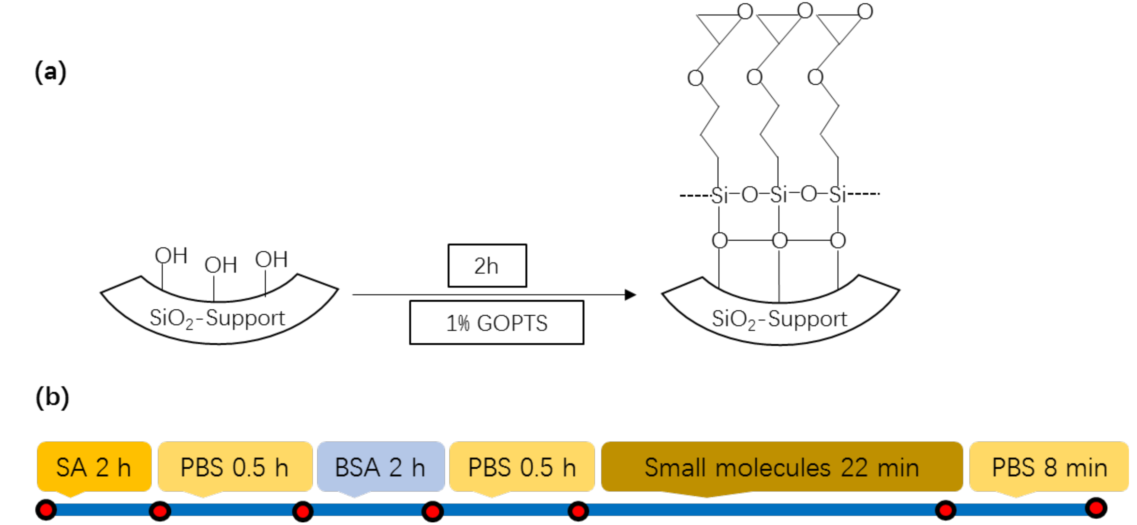 Micromachines 09 00274 g002