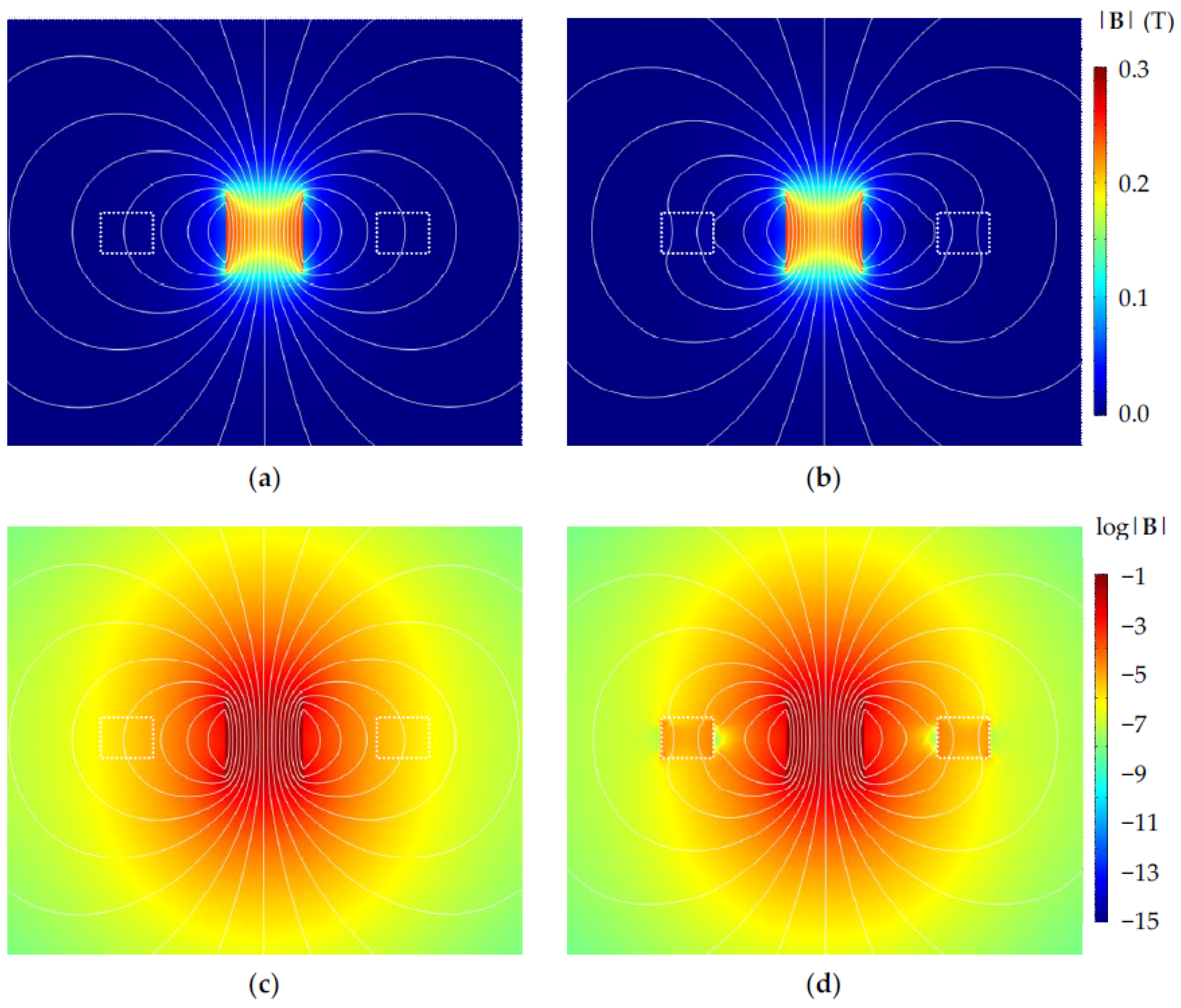Micromachines 09 00308 g003