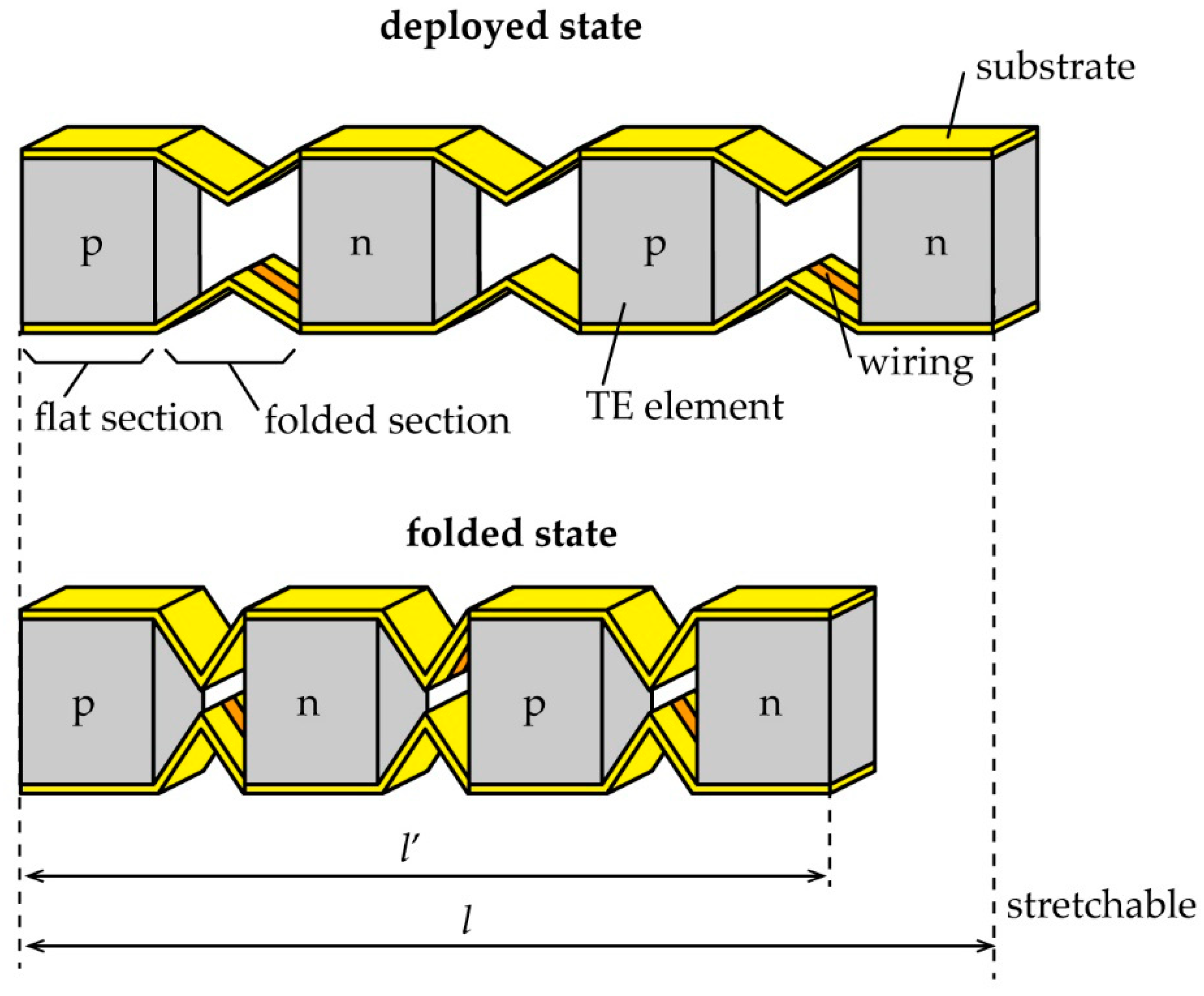 Micromachines 09 00315 g001