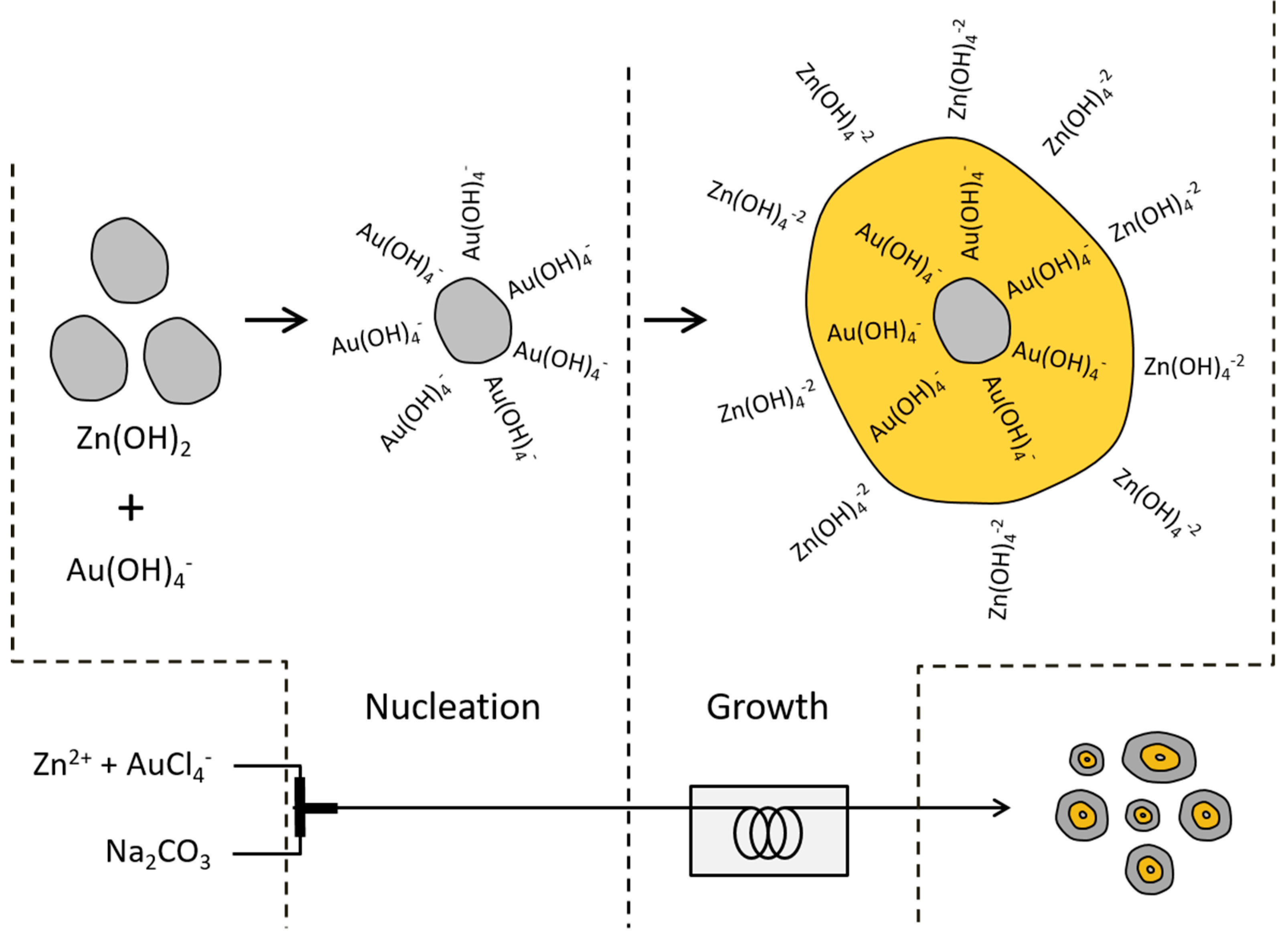 Micromachines 09 00322 g007