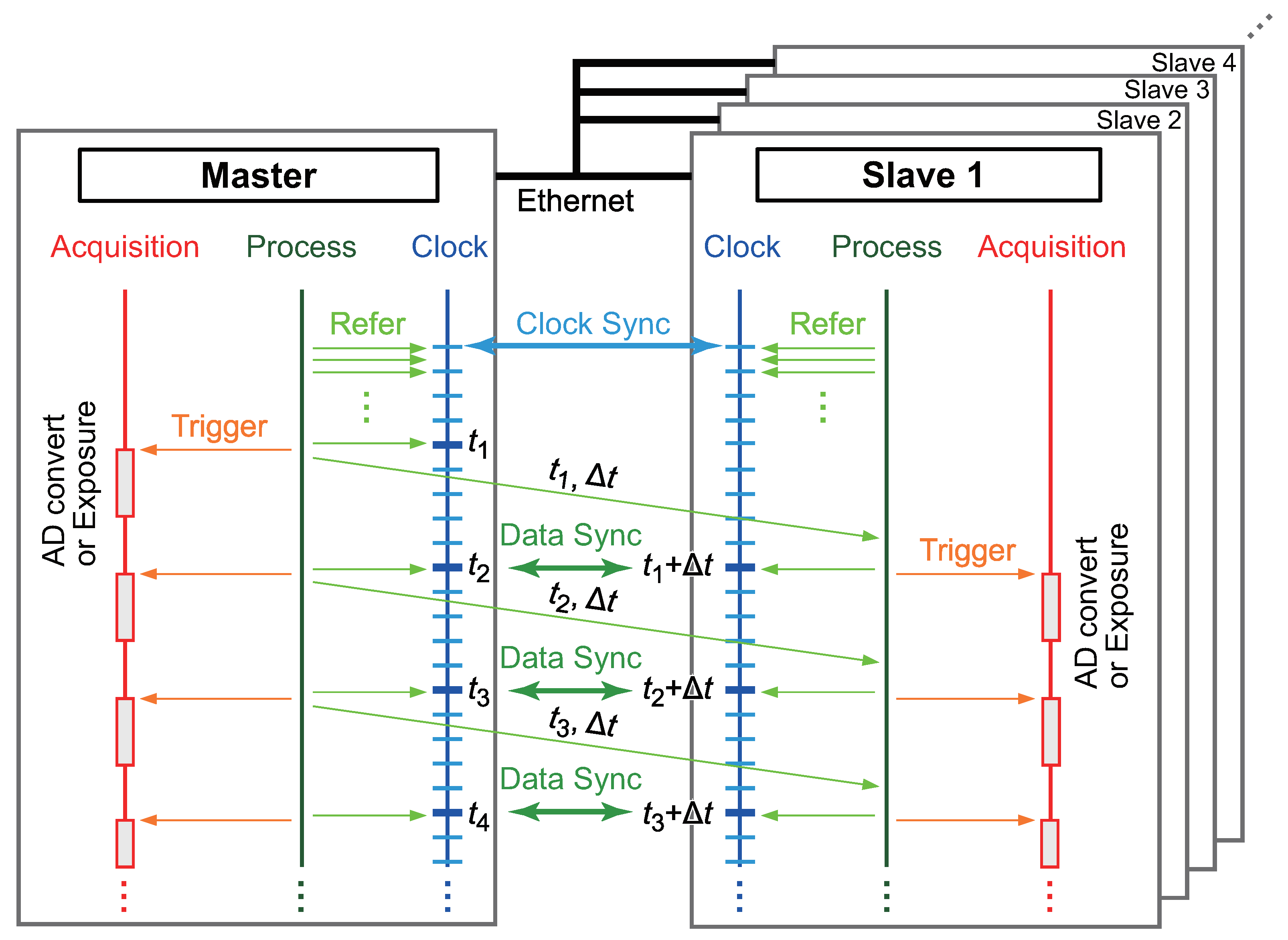 Micromachines 09 00325 g001