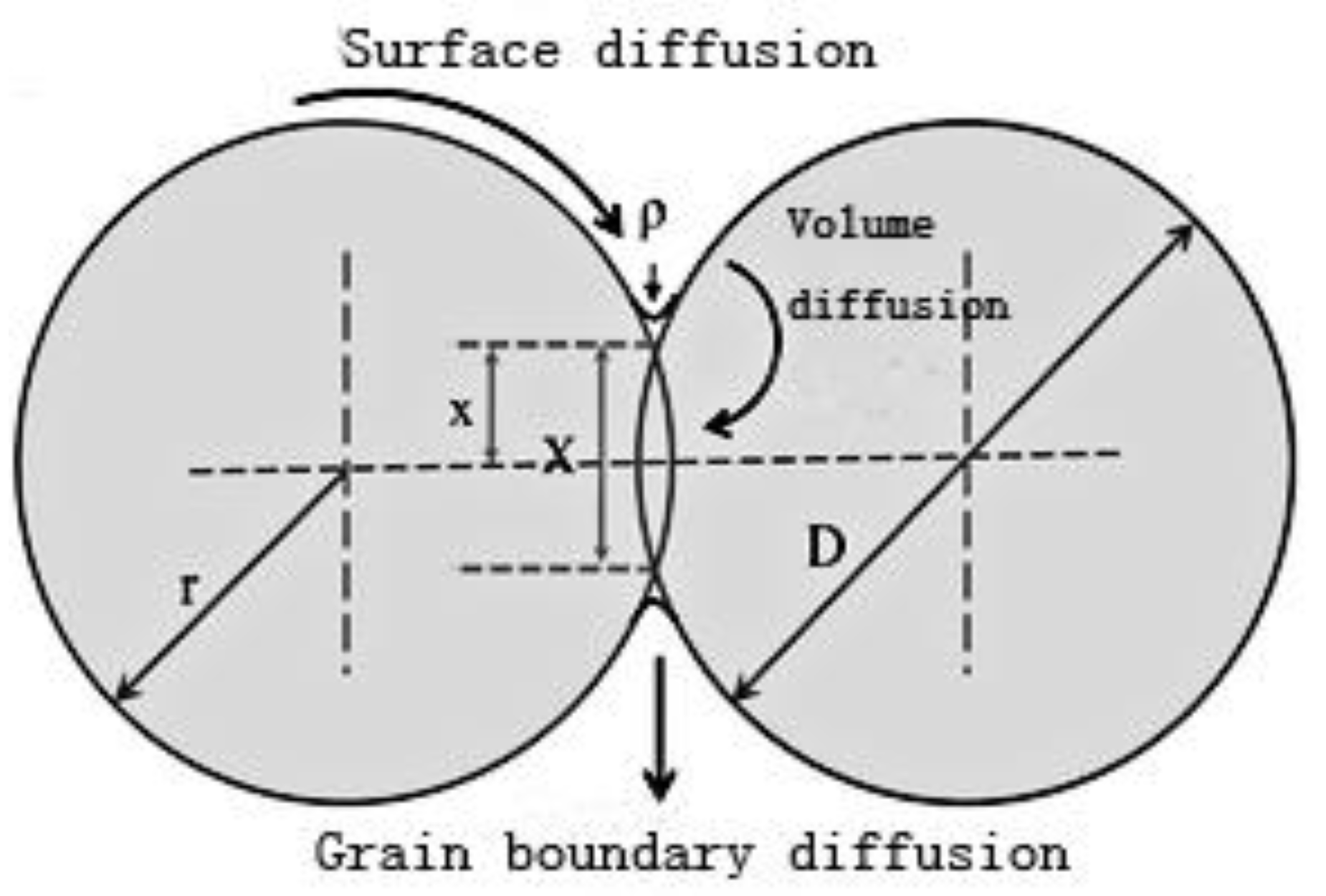 Micromachines 09 00346 g001