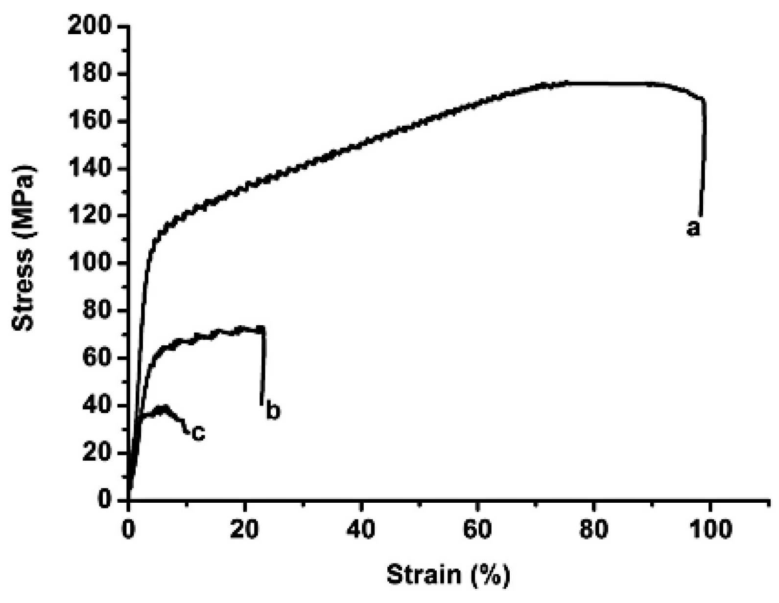 Micromachines 09 00346 g004