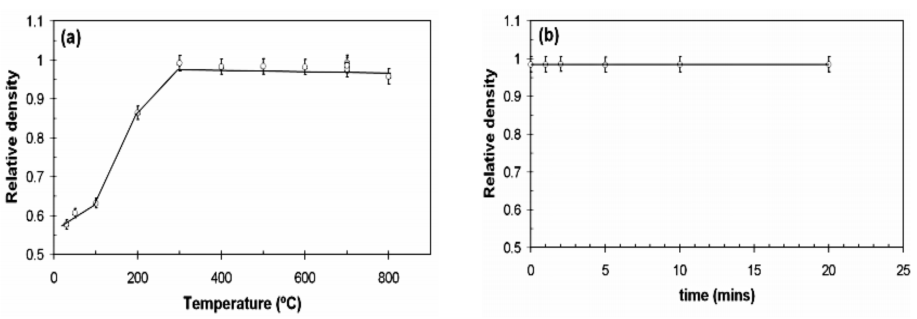 Micromachines 09 00346 g005