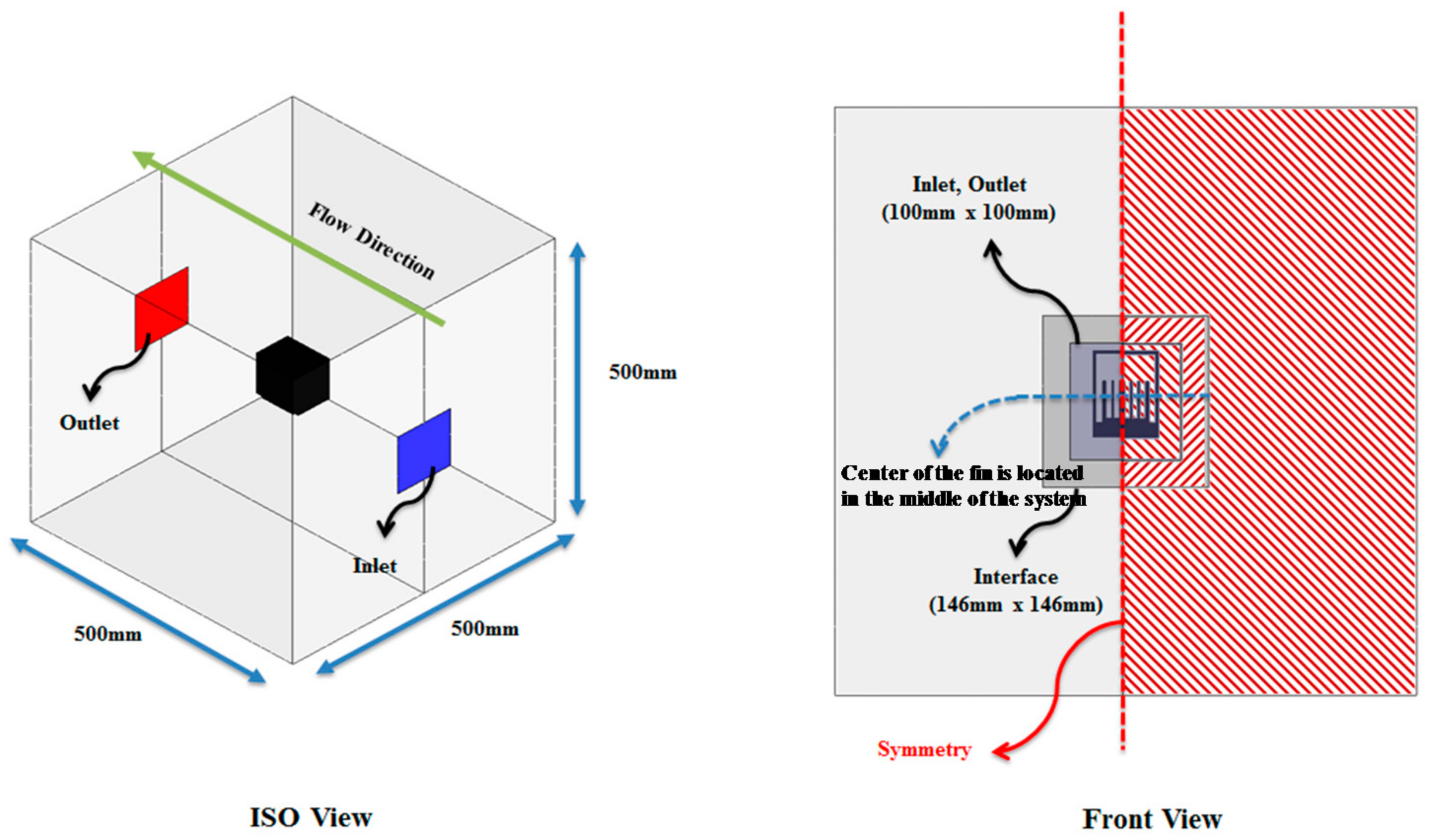 Micromachines 09 00359 g003