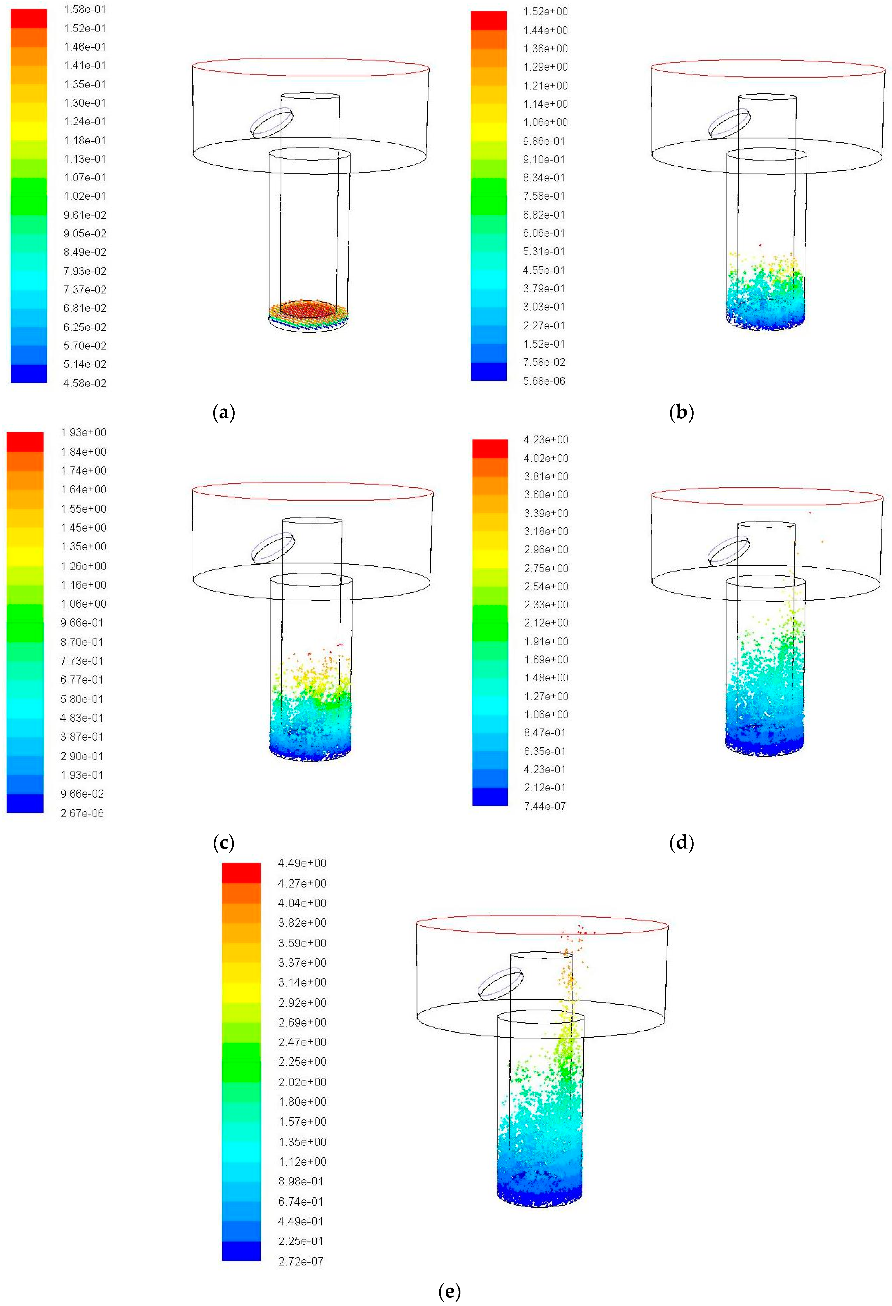 Micromachines 09 00378 g008 Micromachines 09 00378 g008