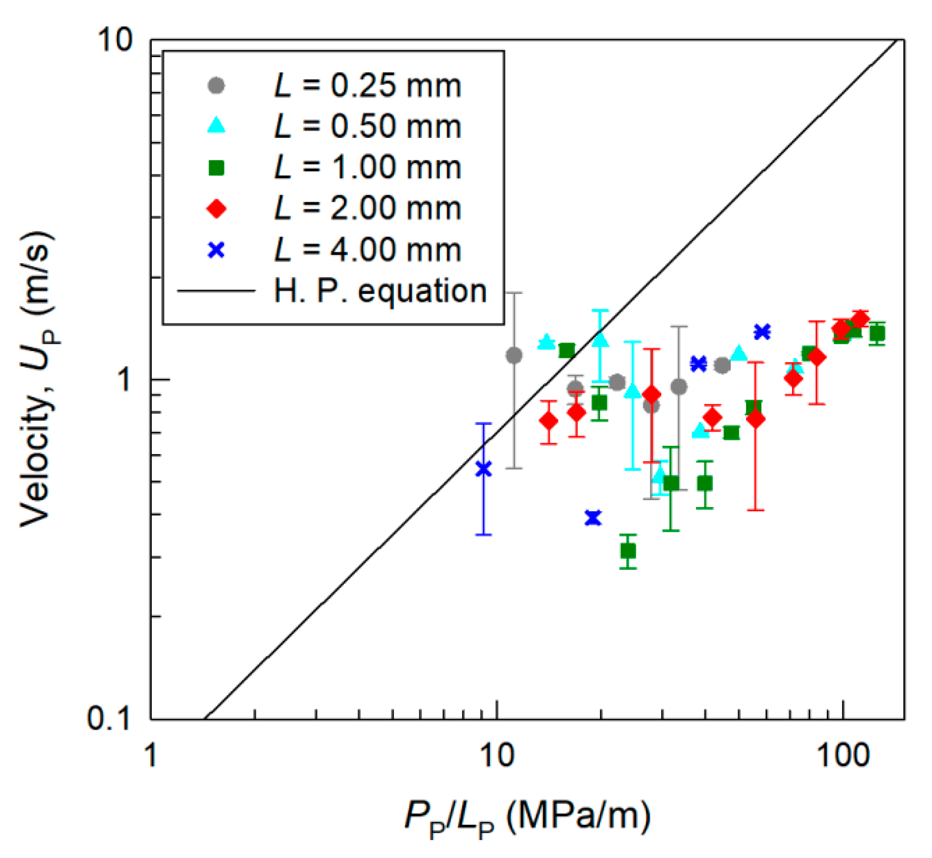 Micromachines 09 00423 g005