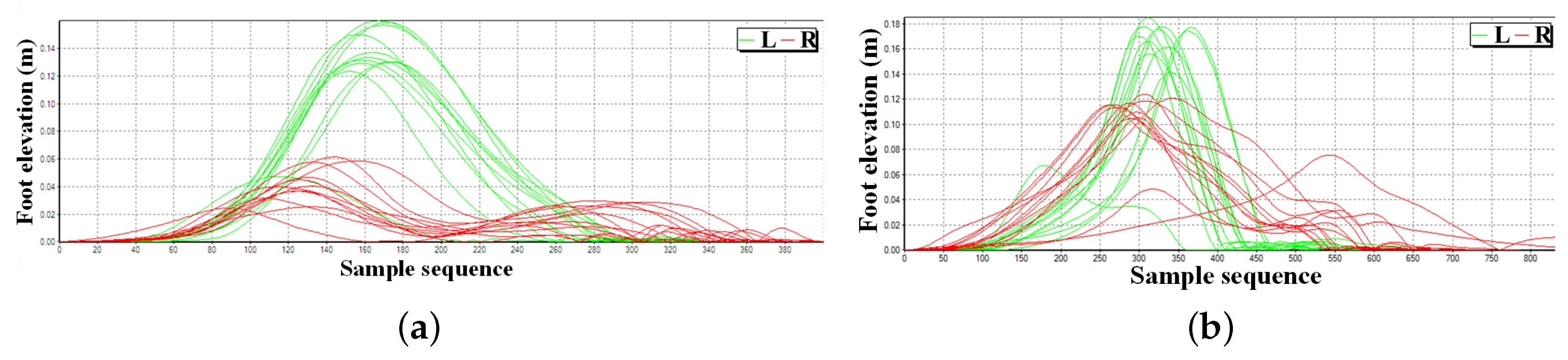 Micromachines 09 00442 g008