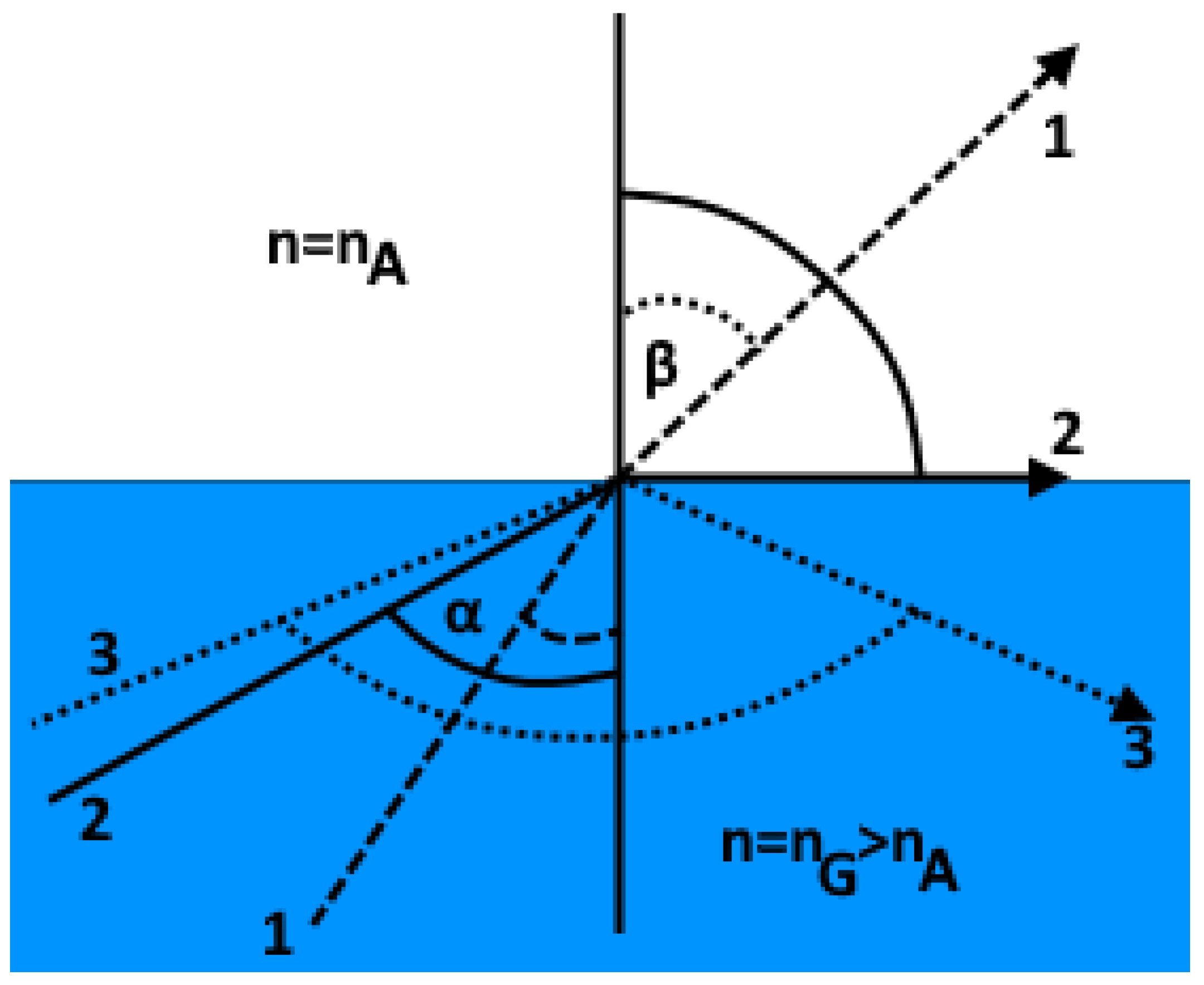 Micromachines 09 00452 g006